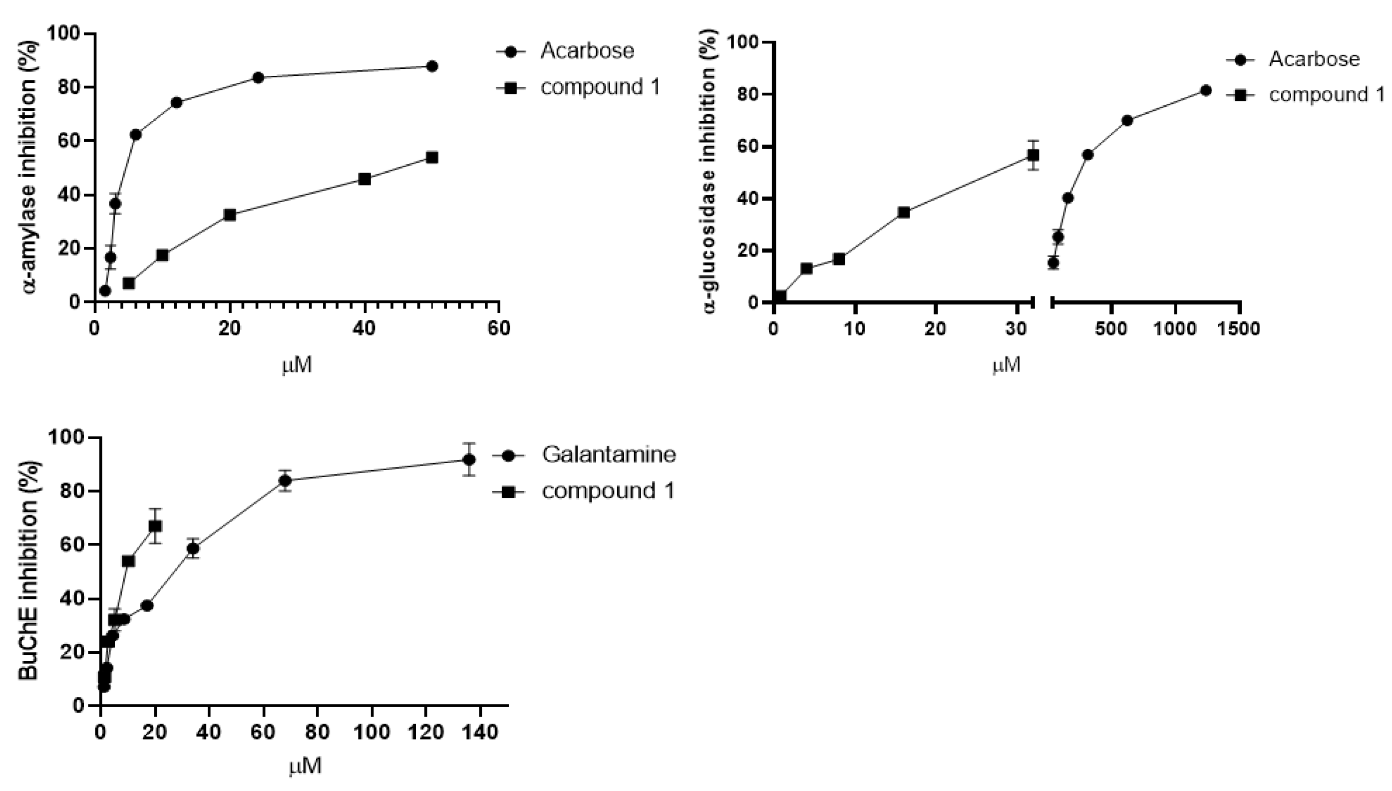 Plants 12 00301 g002