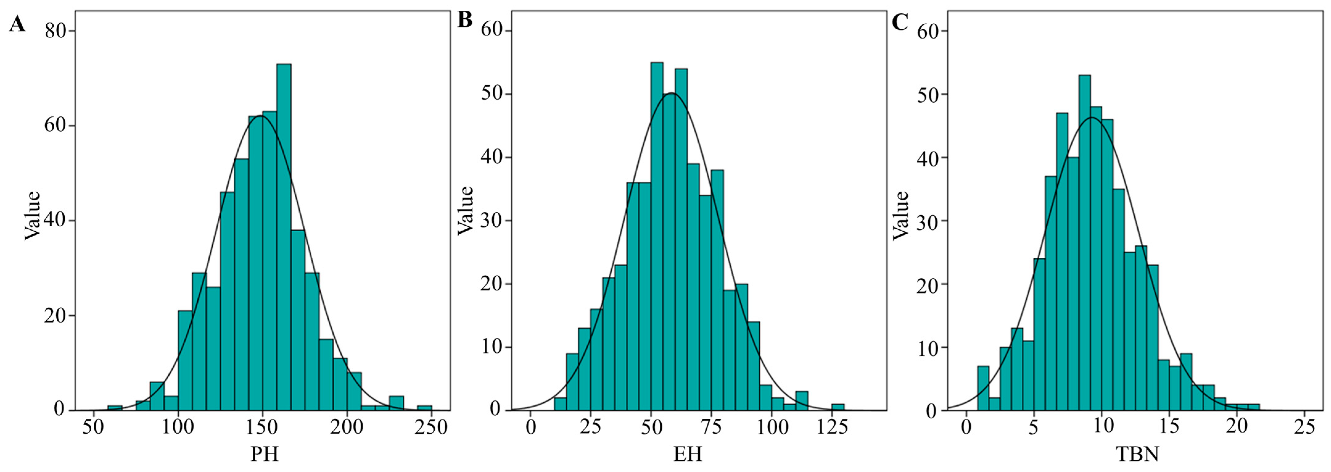 Plants 12 00303 g001