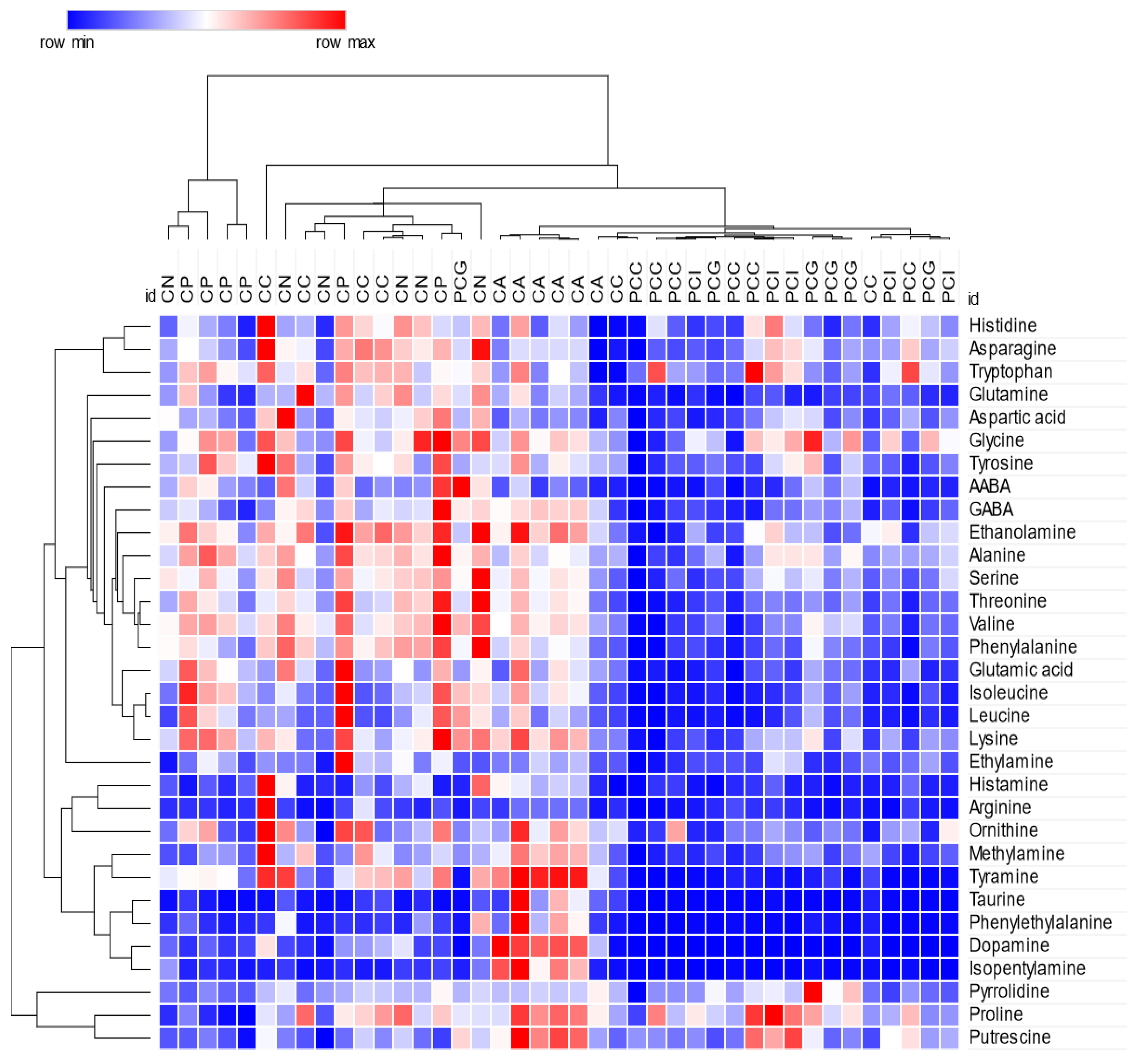 Plants 12 00319 g004