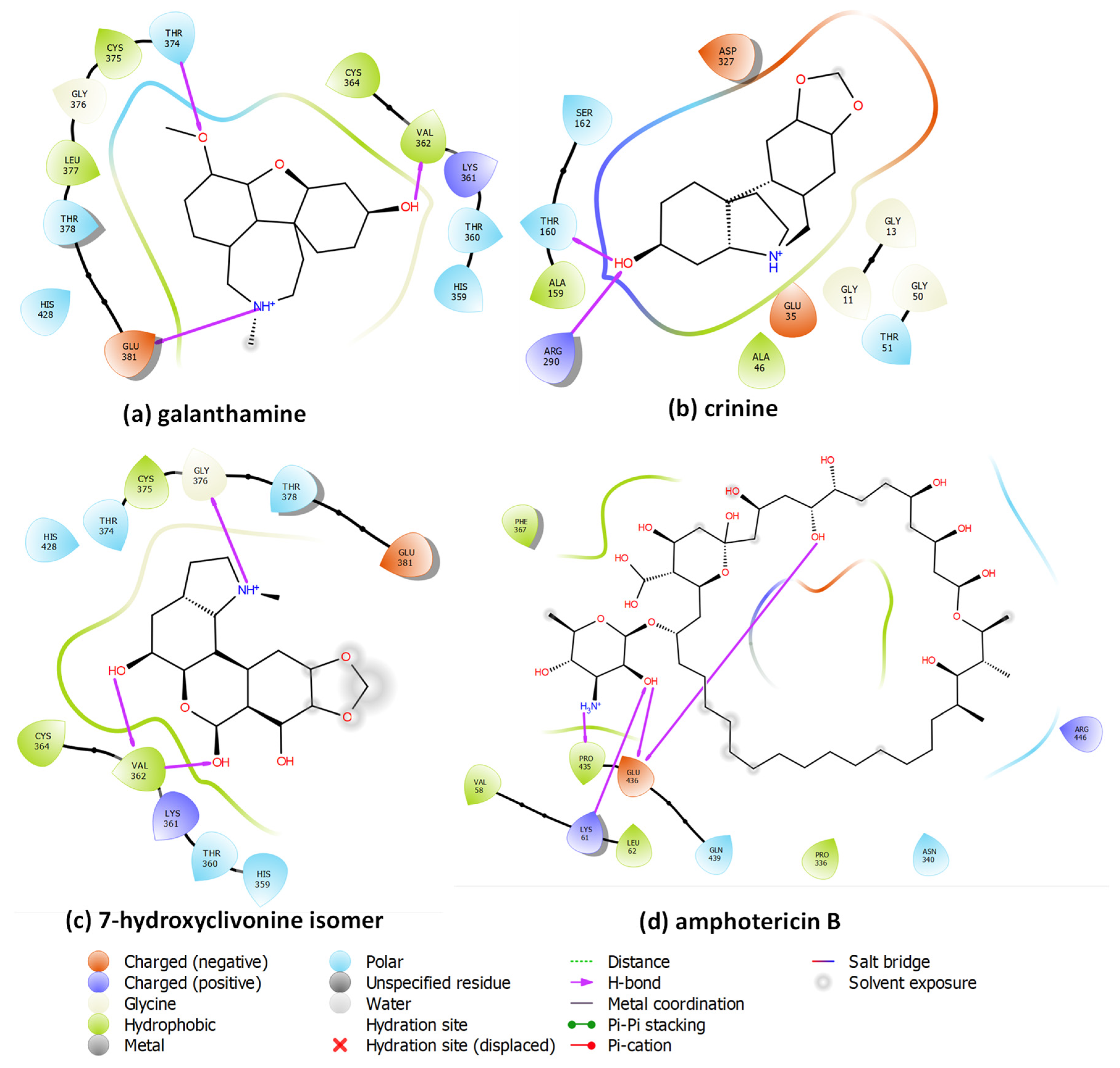 Plants 12 00322 g005
