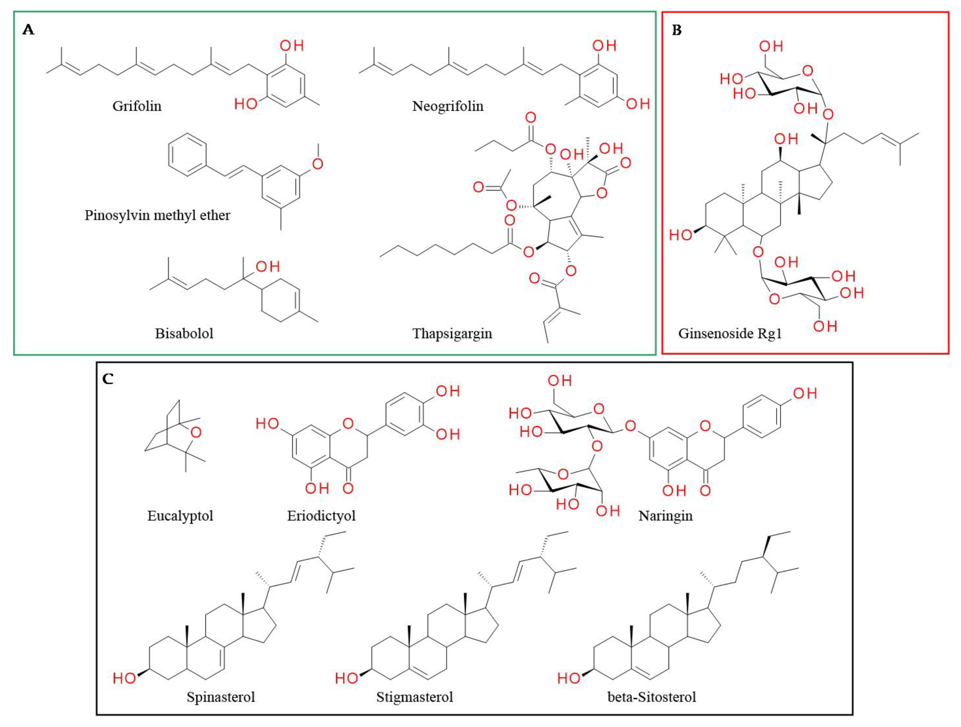 Plants 12 00339 g004