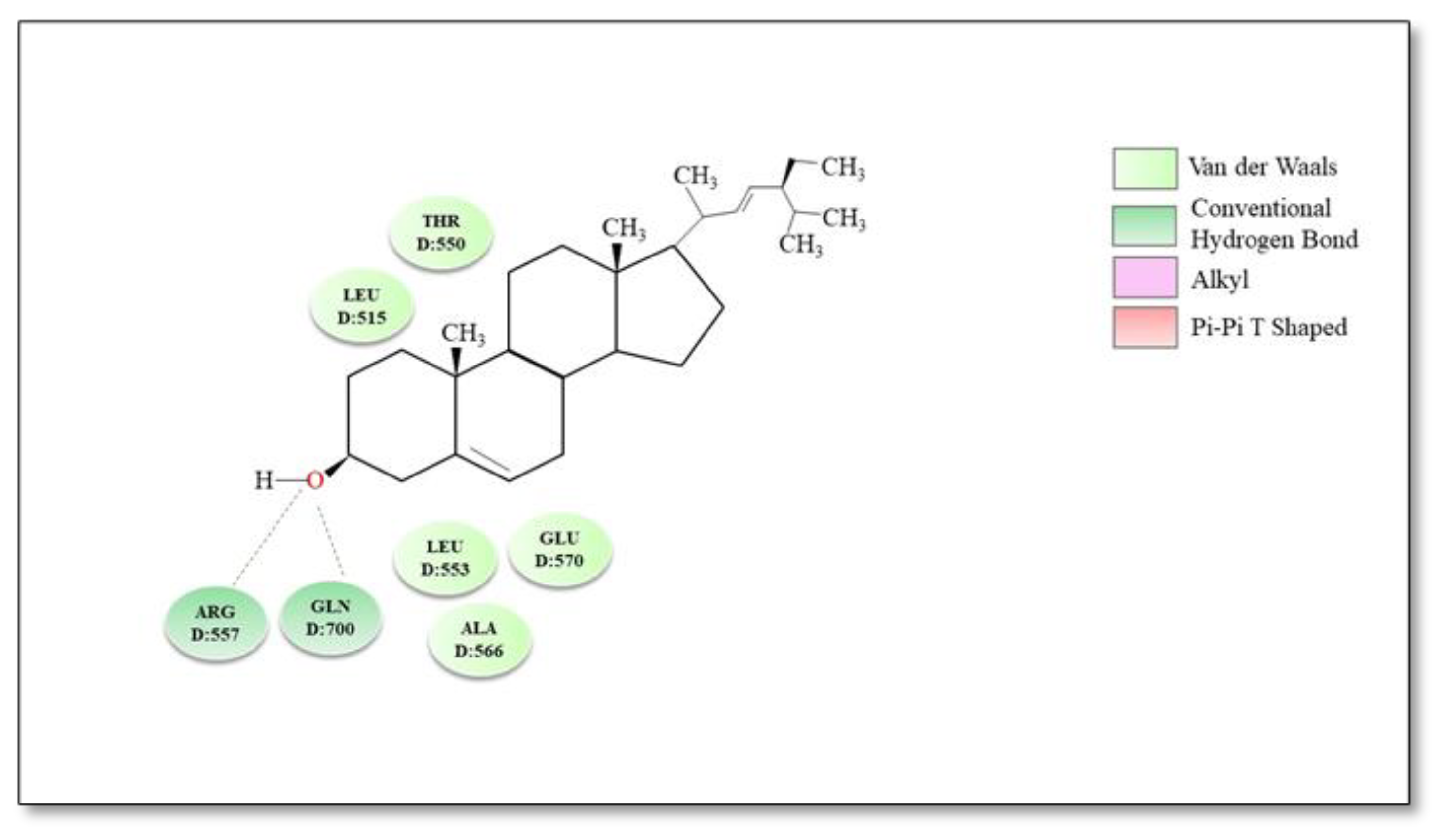 Plants 12 00339 g005