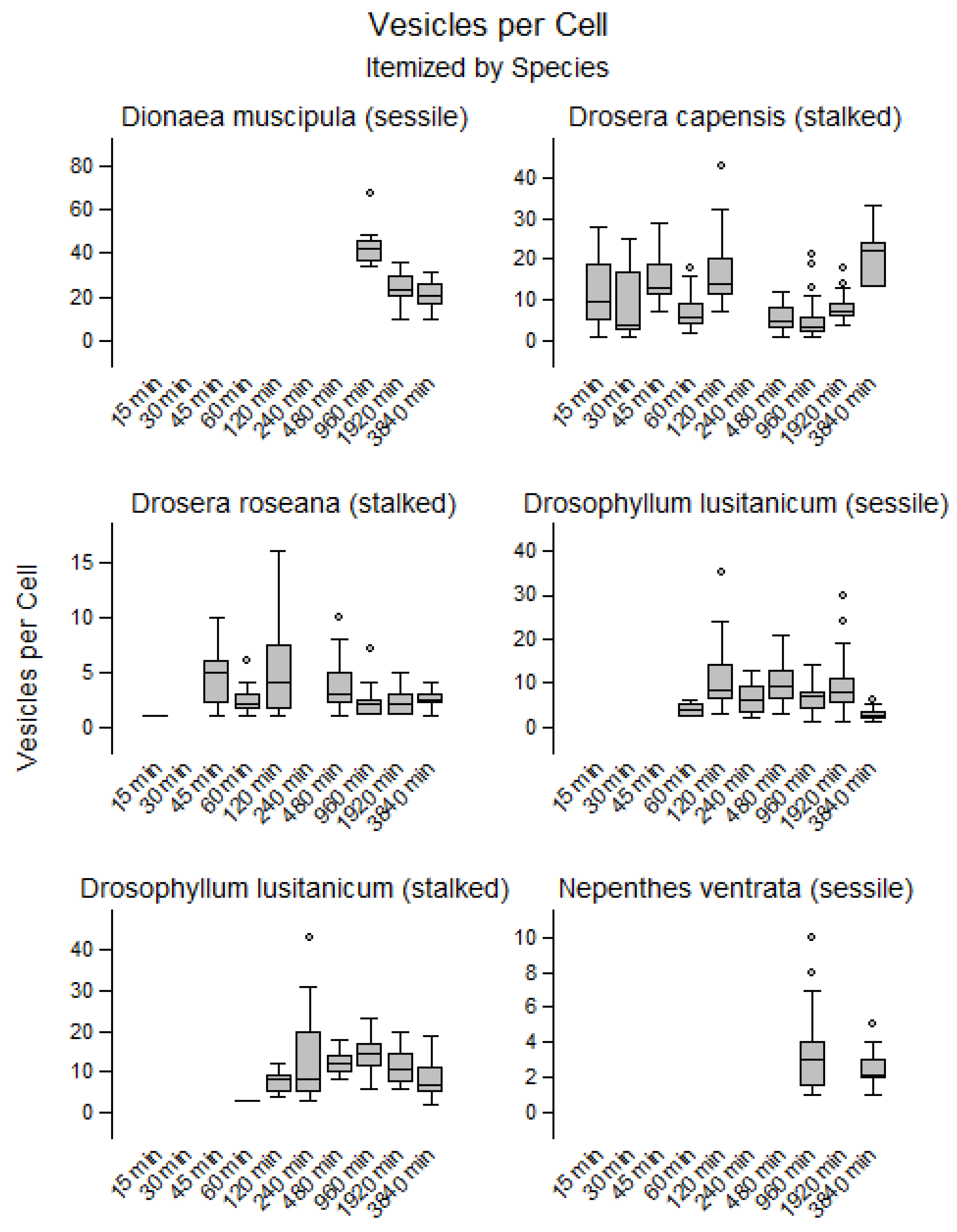 Plants 12 00341 g002
