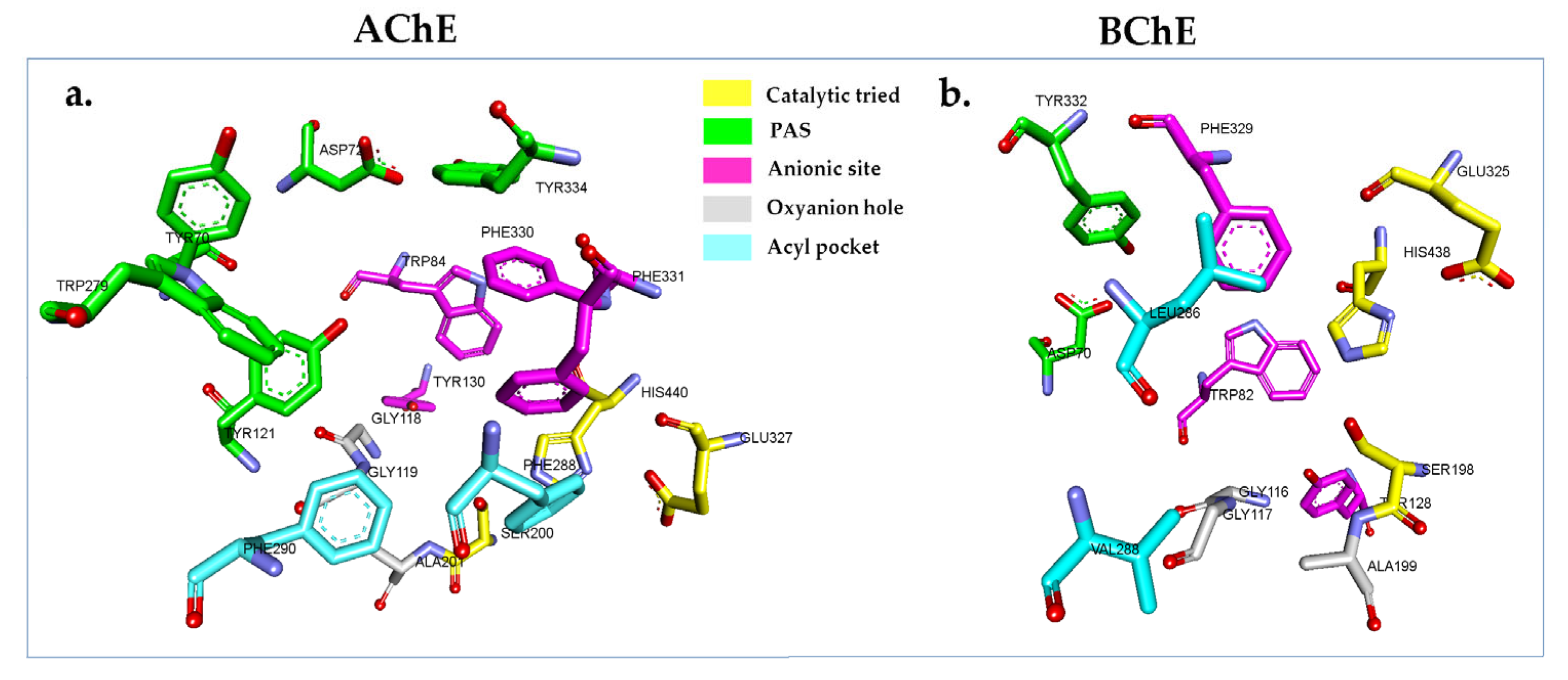 Plants 12 00344 g003