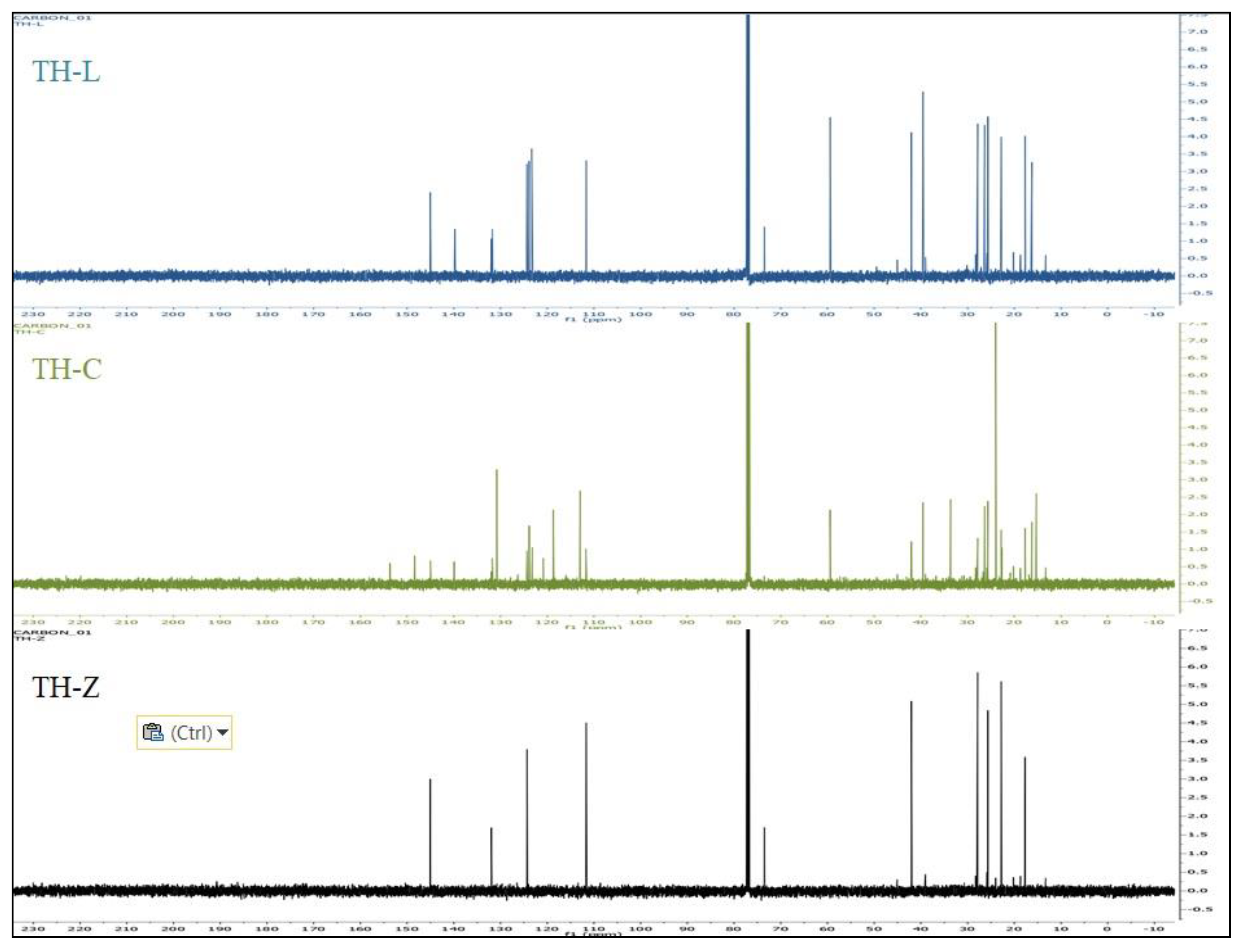 Plants 12 00348 g003