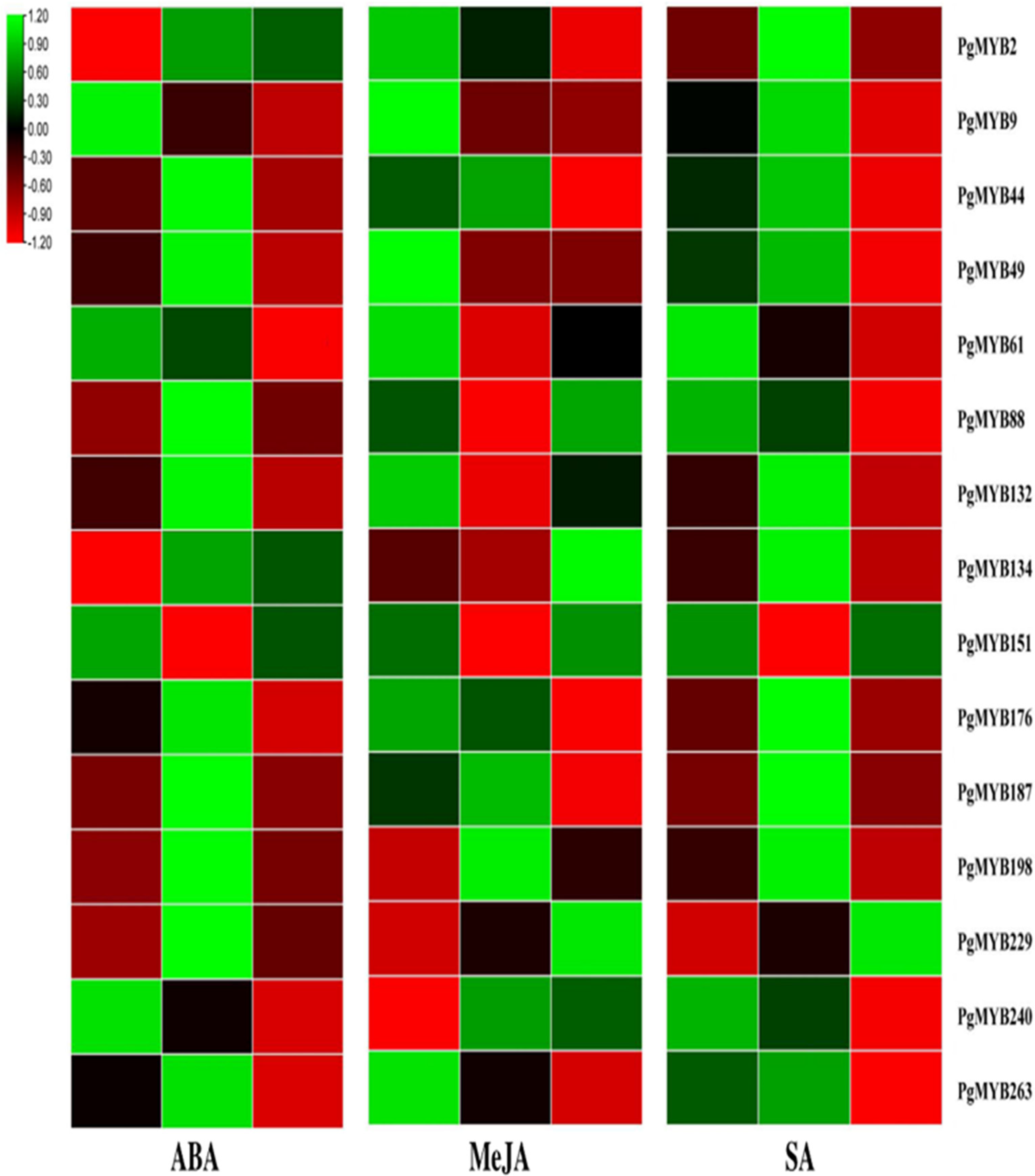 Plants 12 00355 g009