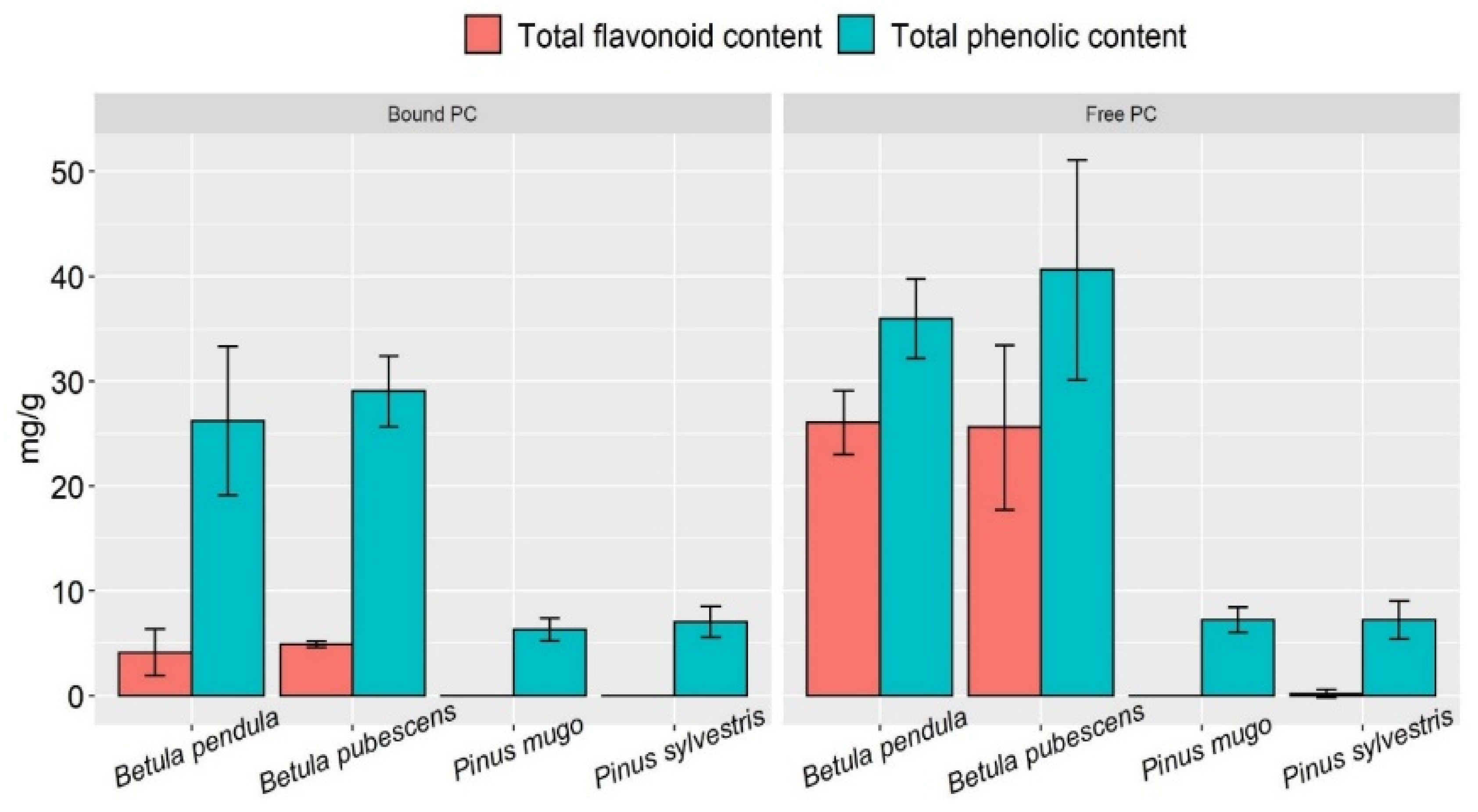 Plants 12 00356 g001