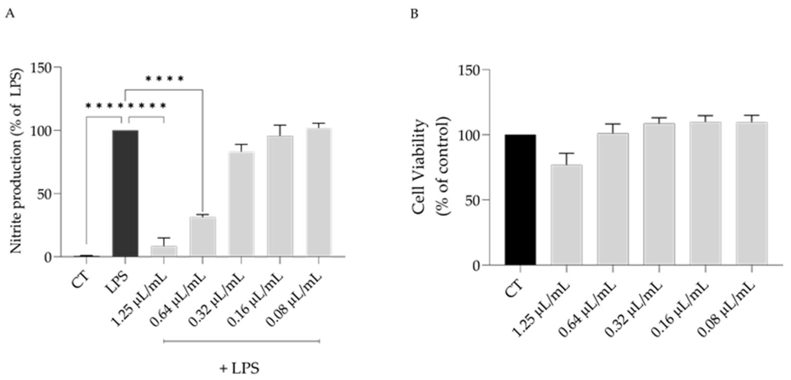 Plants 12 00359 g001