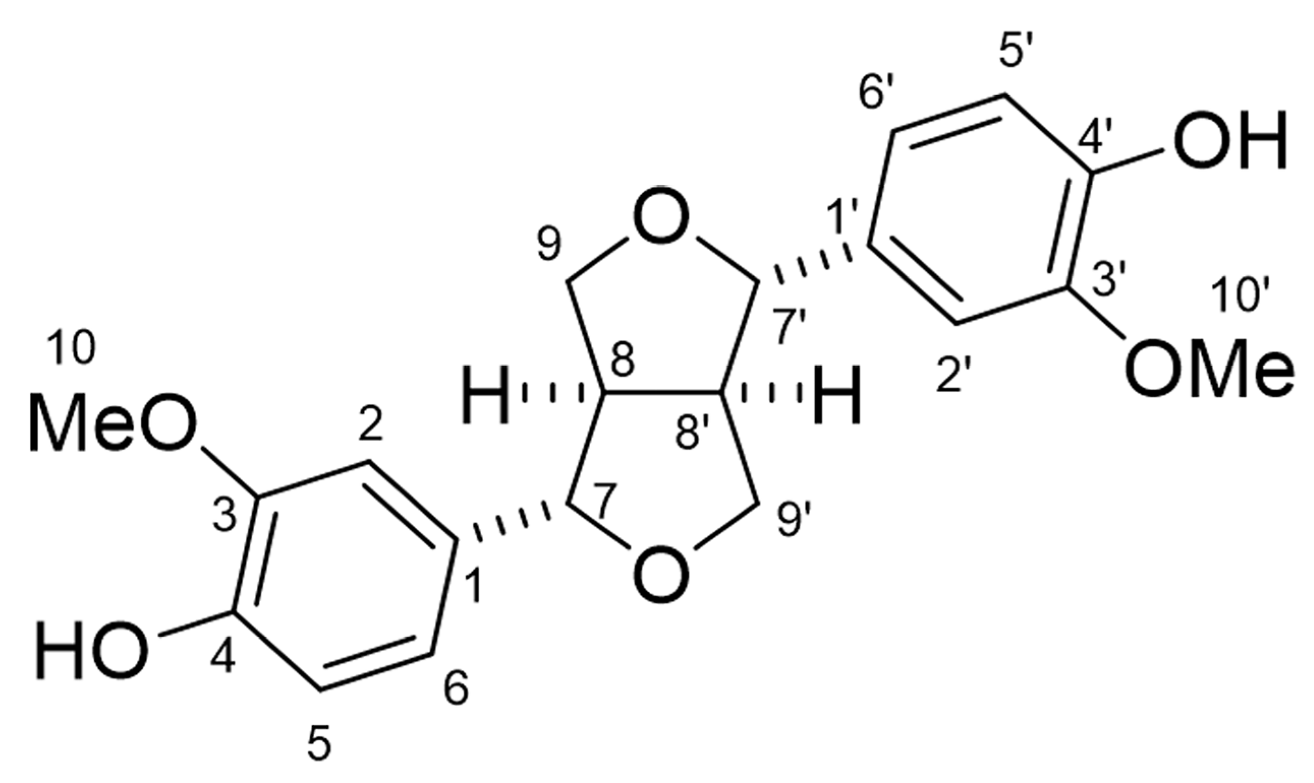 Plants 12 00376 g006