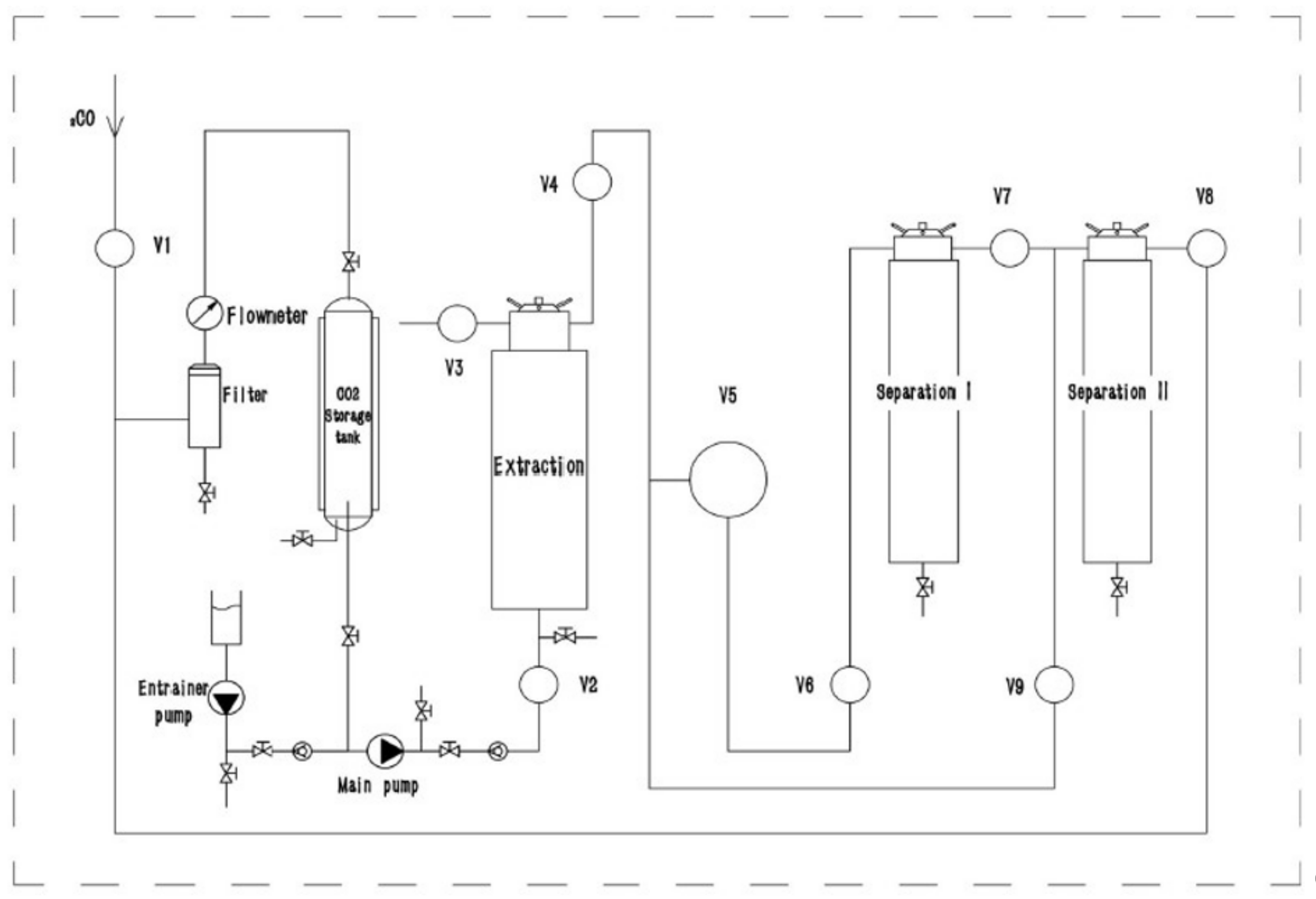 Plants 12 00396 g009