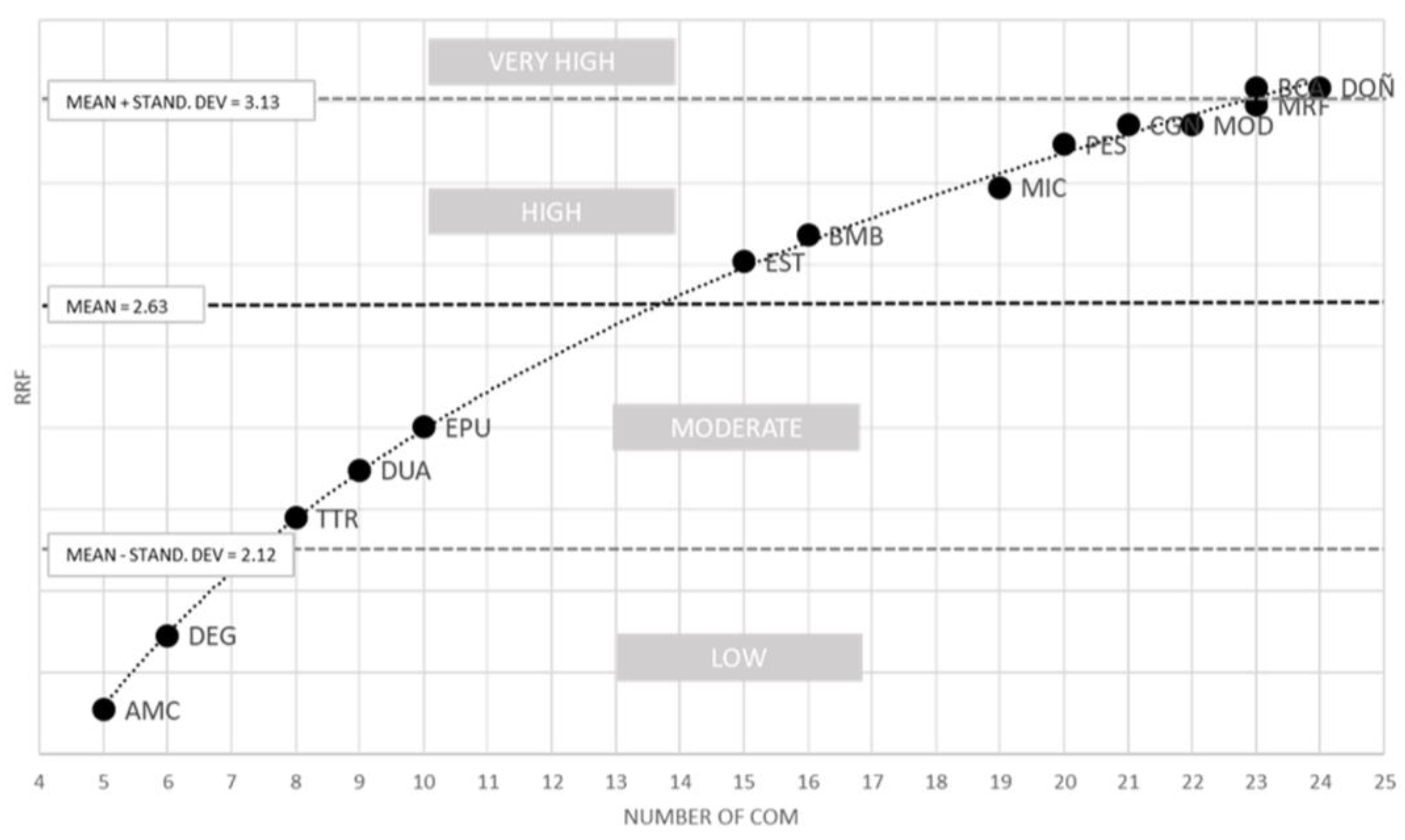 Plants 12 00406 g002