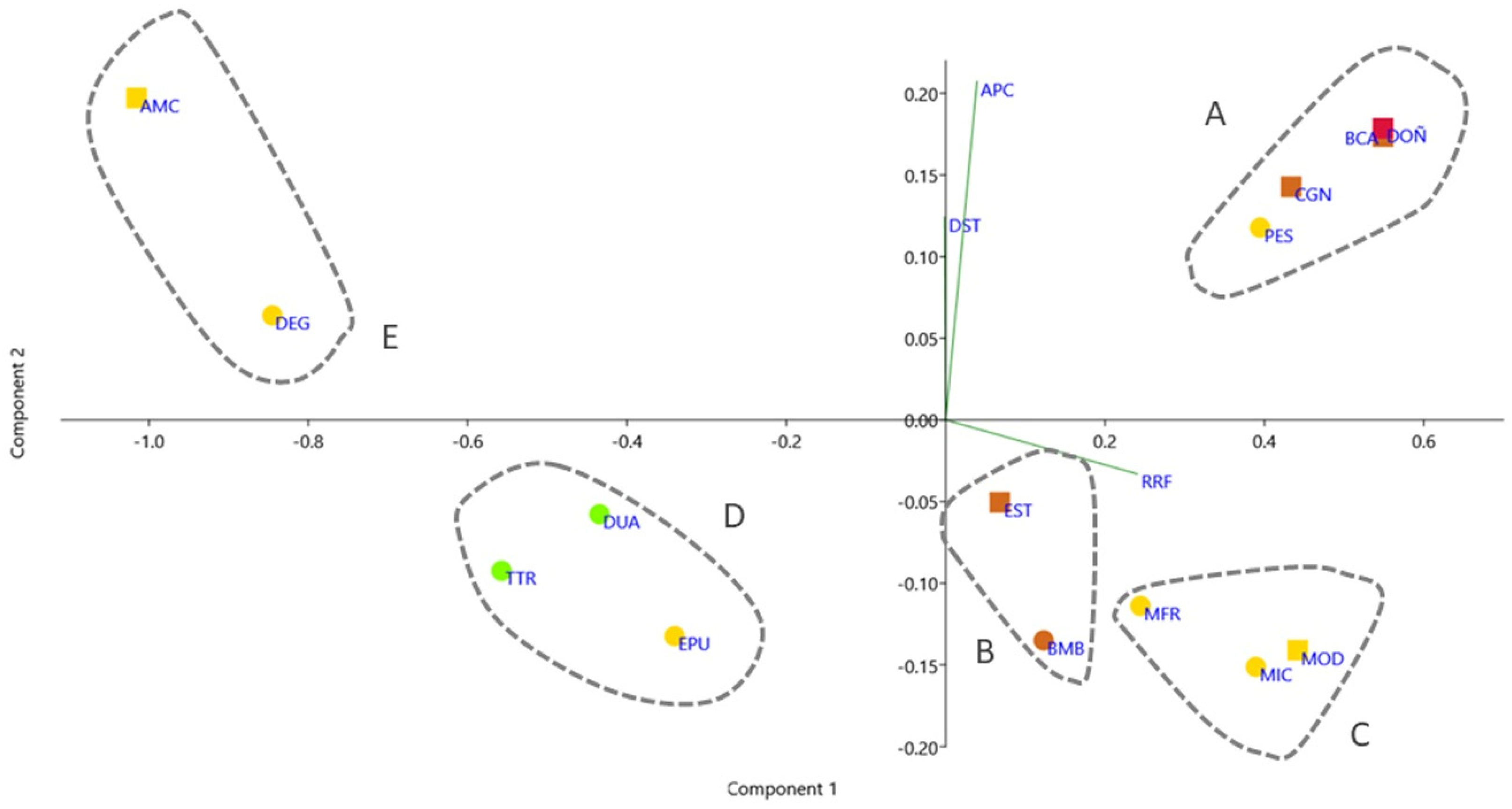 Plants 12 00406 g004