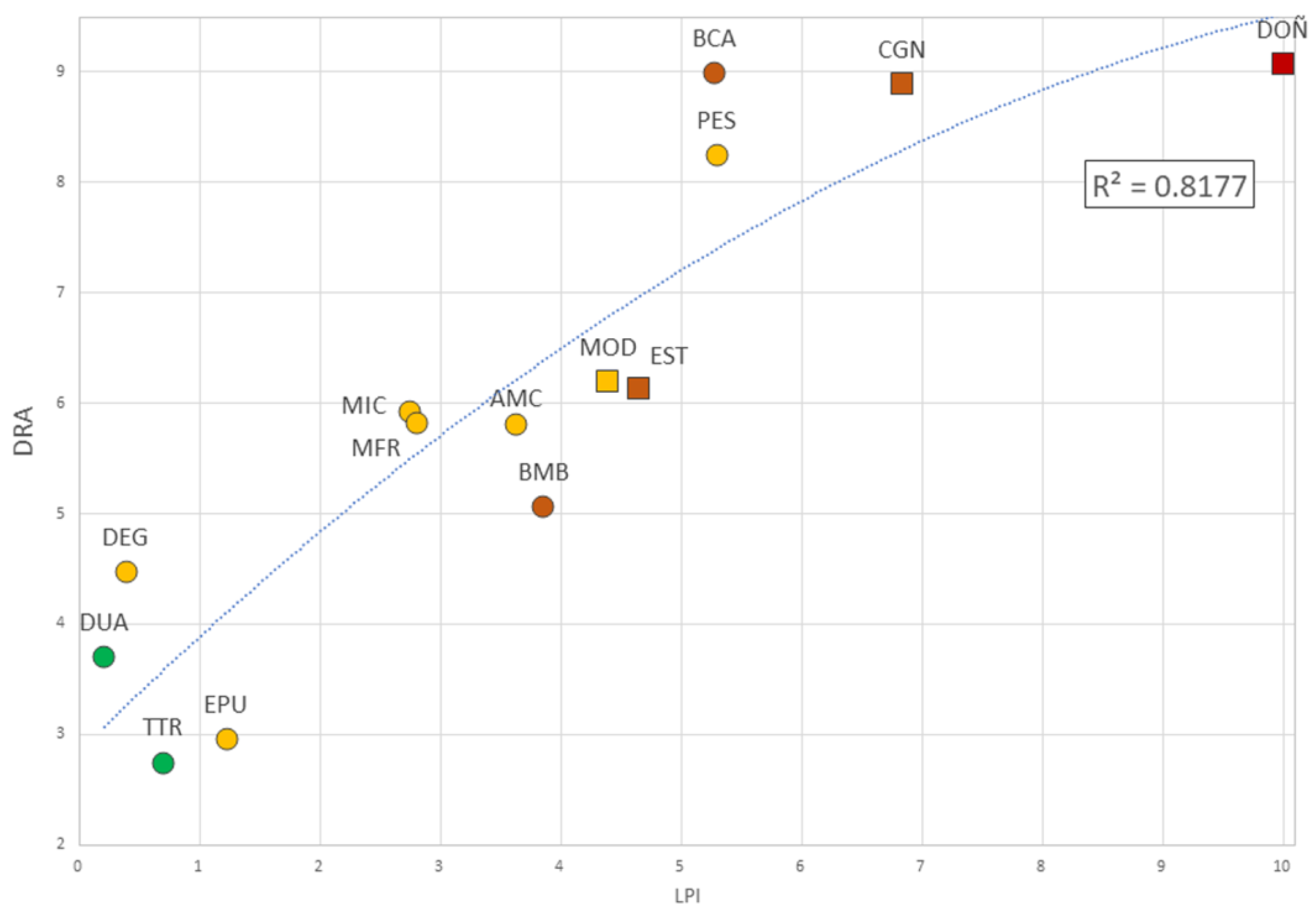Plants 12 00406 g005