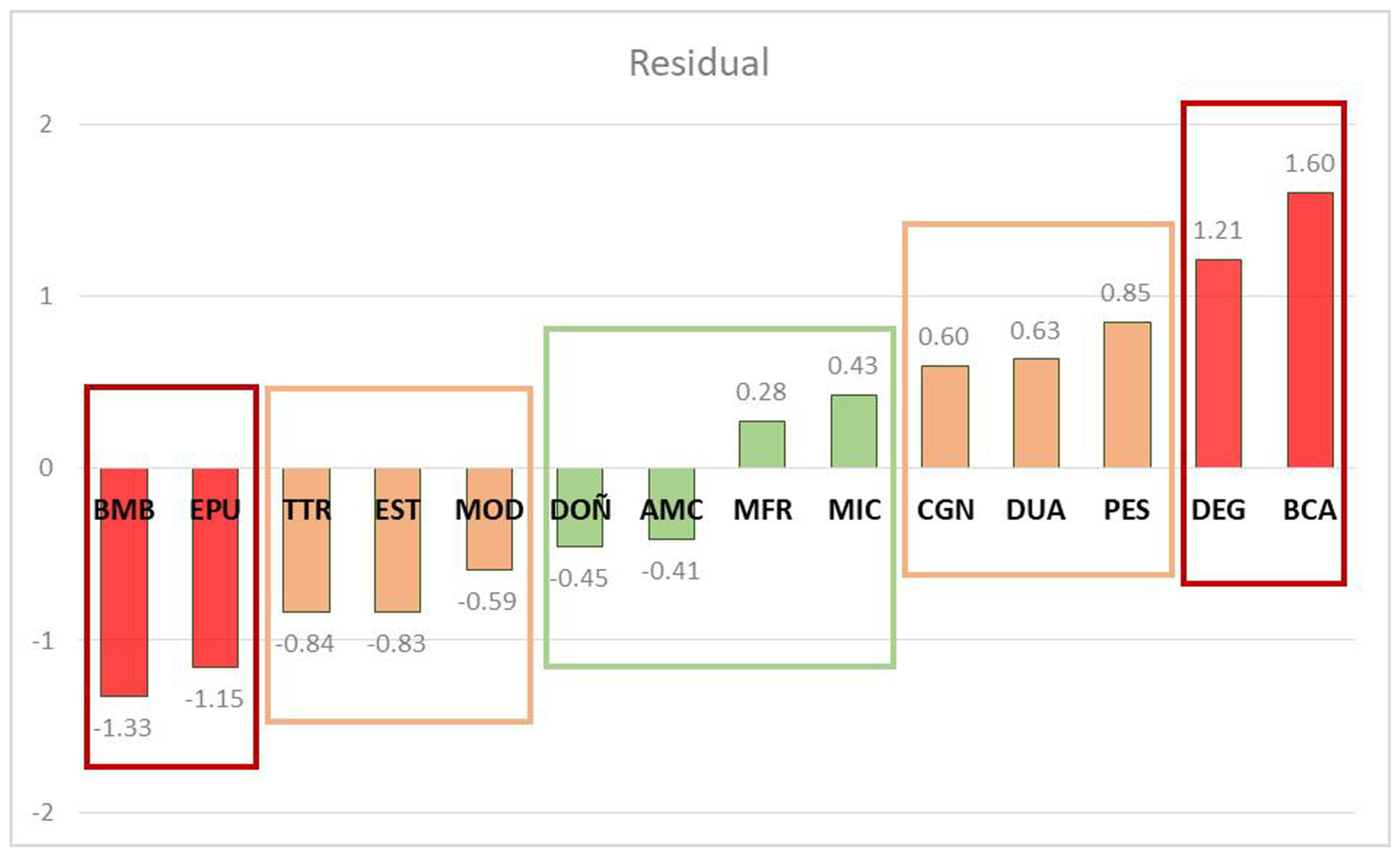Plants 12 00406 g006