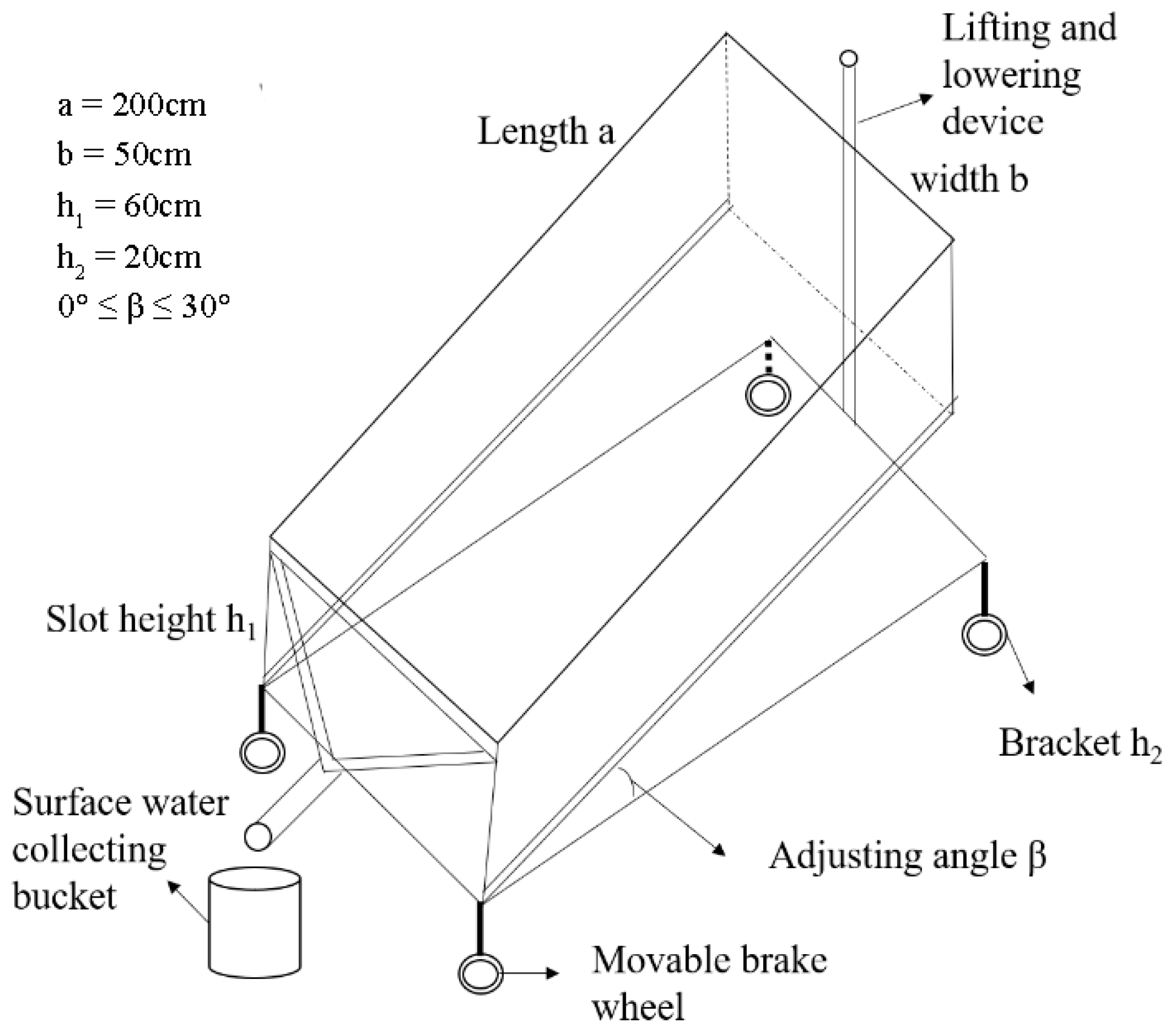 Plants 12 00423 g001 Plants 12 00423 g001