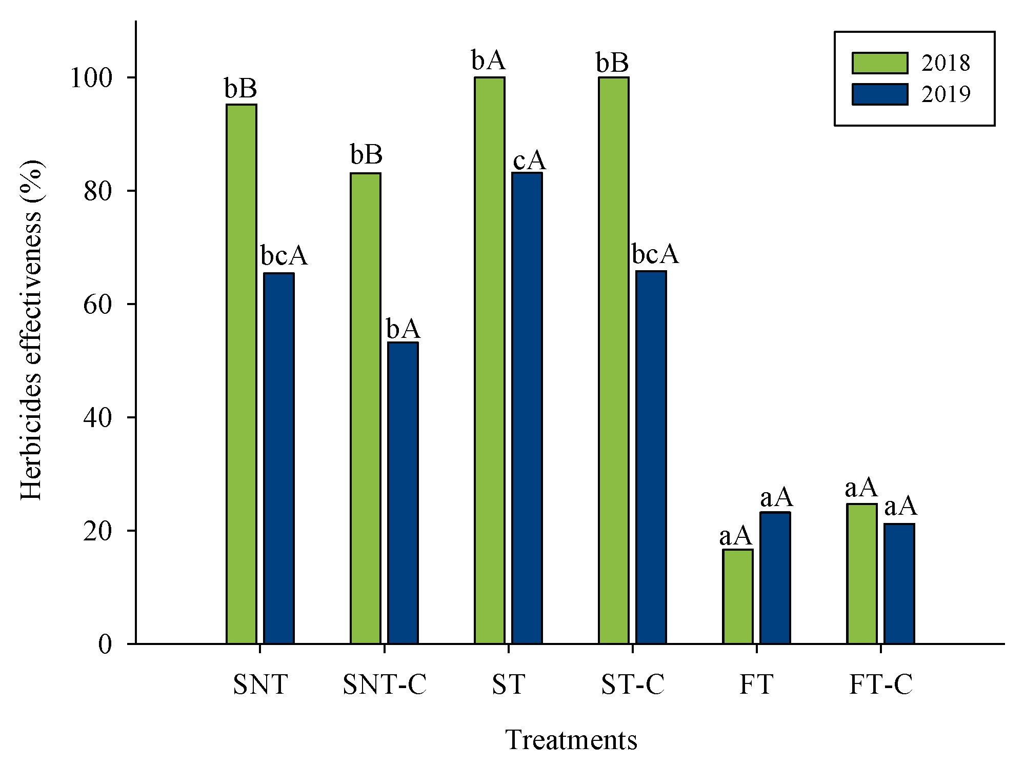 Plants 12 00456 g001