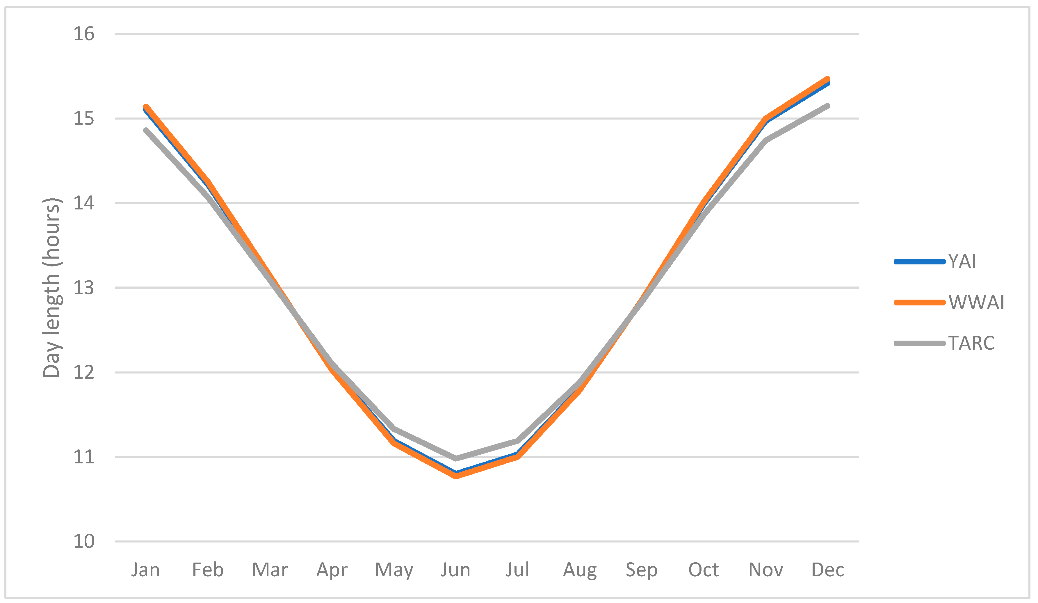 Plants 12 00474 g001