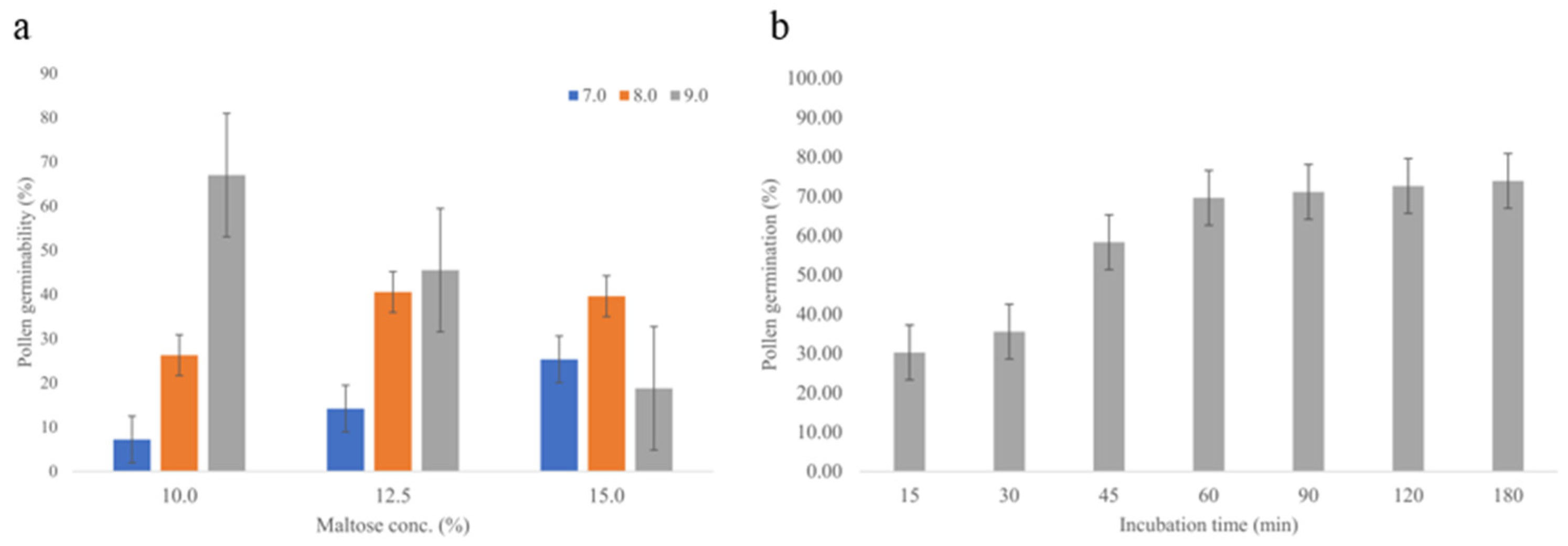 Plants 12 00476 g001