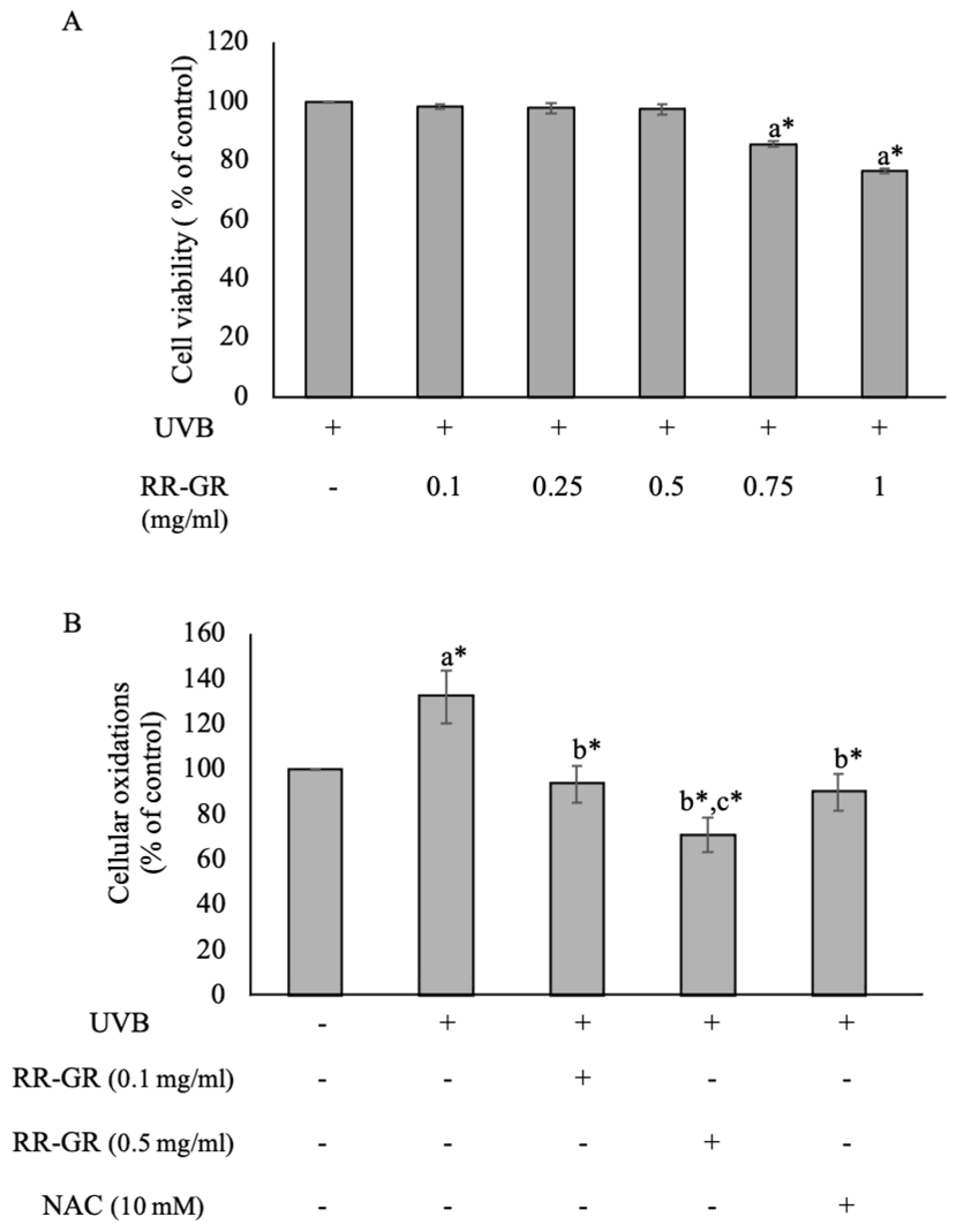 Plants 12 00484 g004