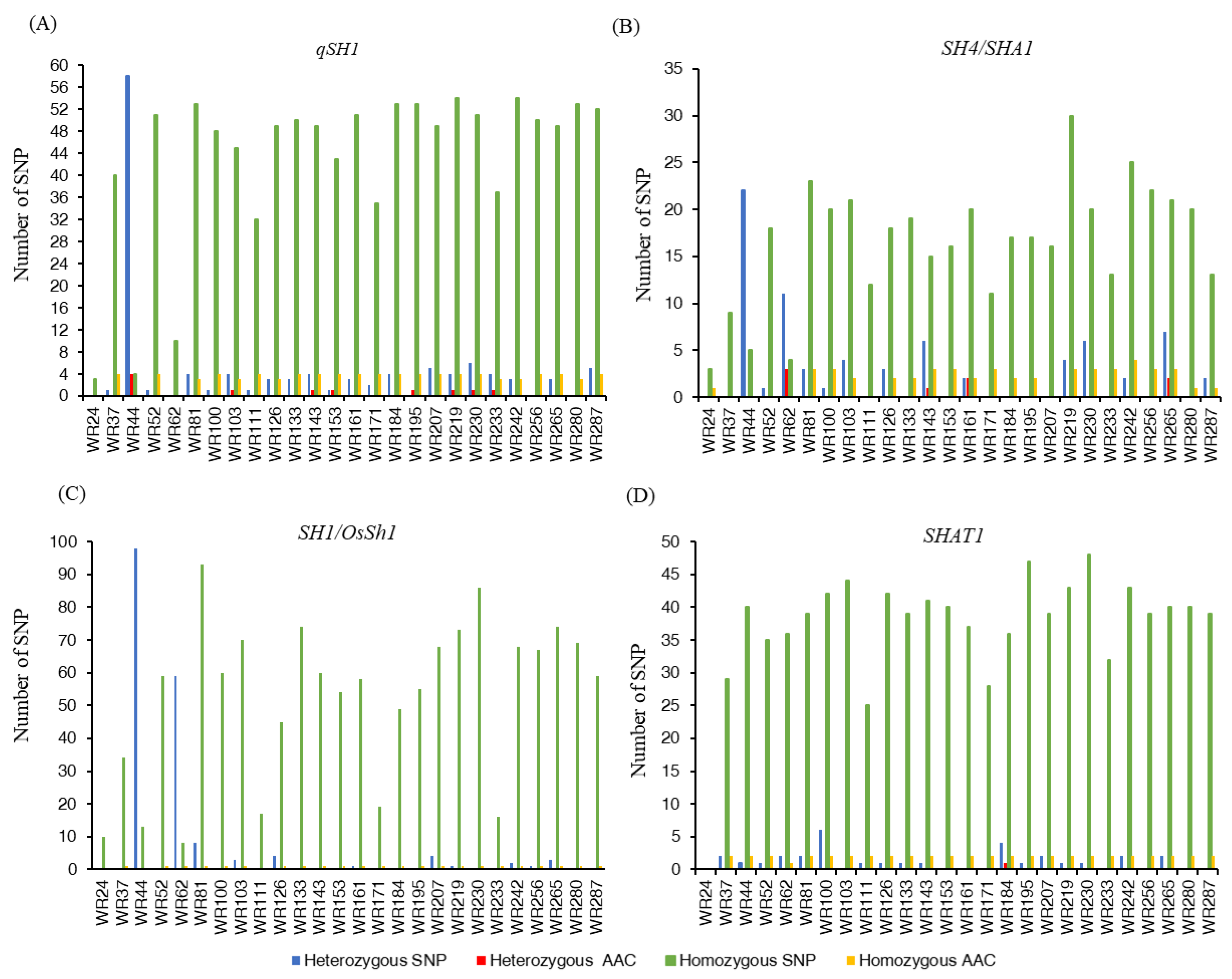 Plants 12 00489 g001