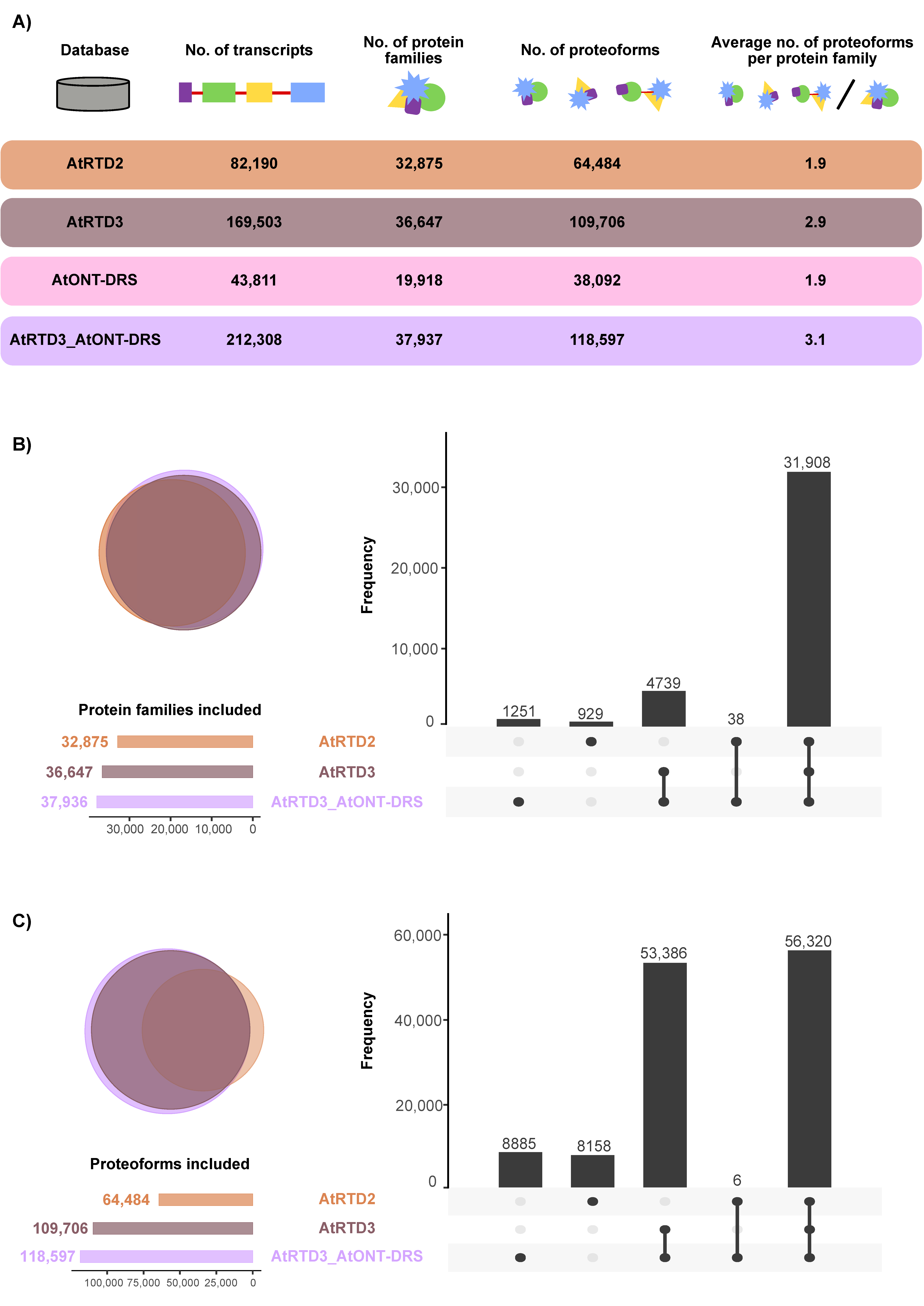 Plants 12 00511 g001
