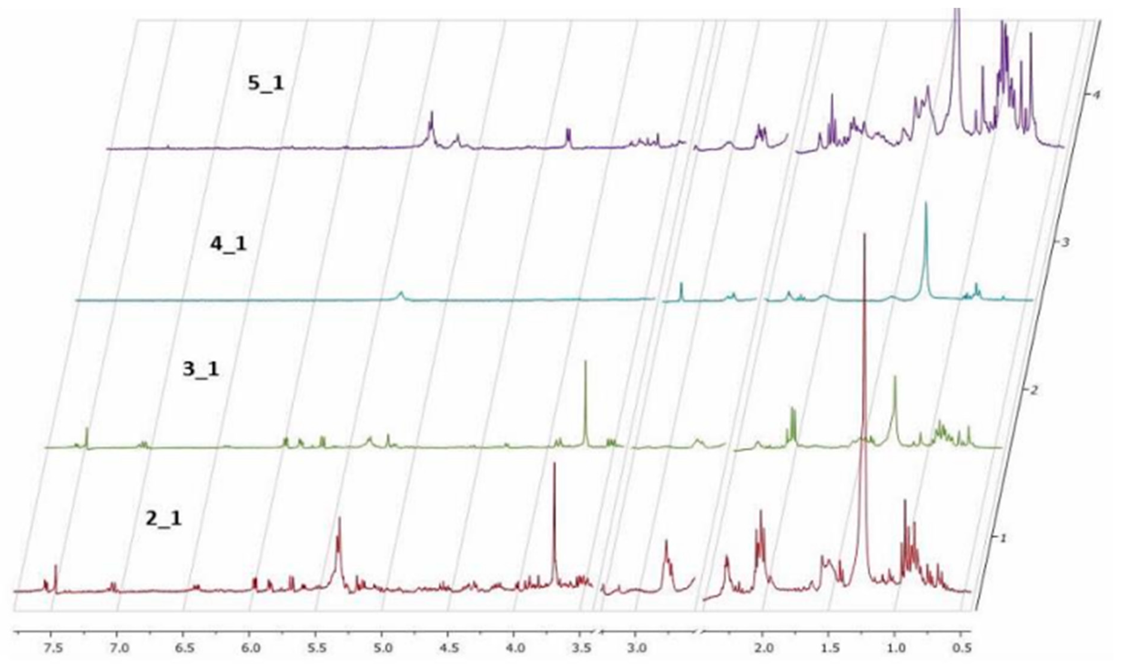 Plants 12 00520 g001
