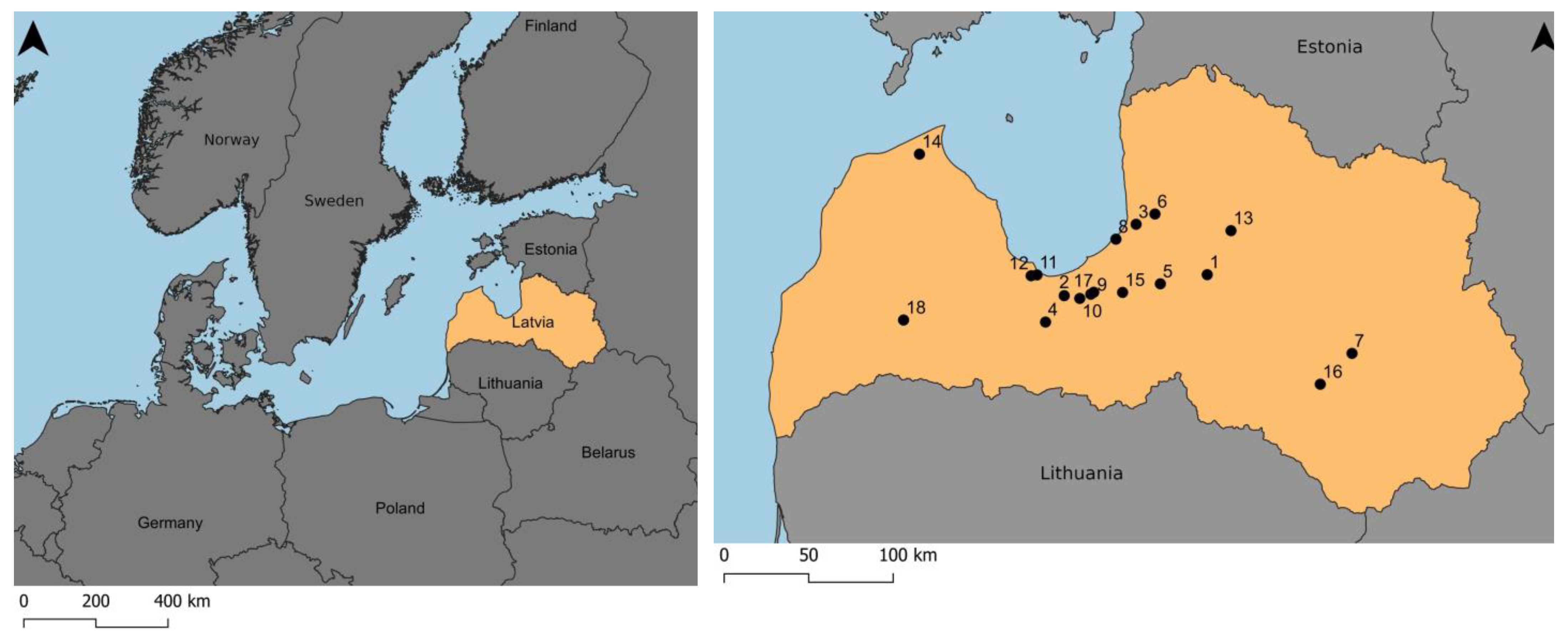 Plants 12 00528 g005