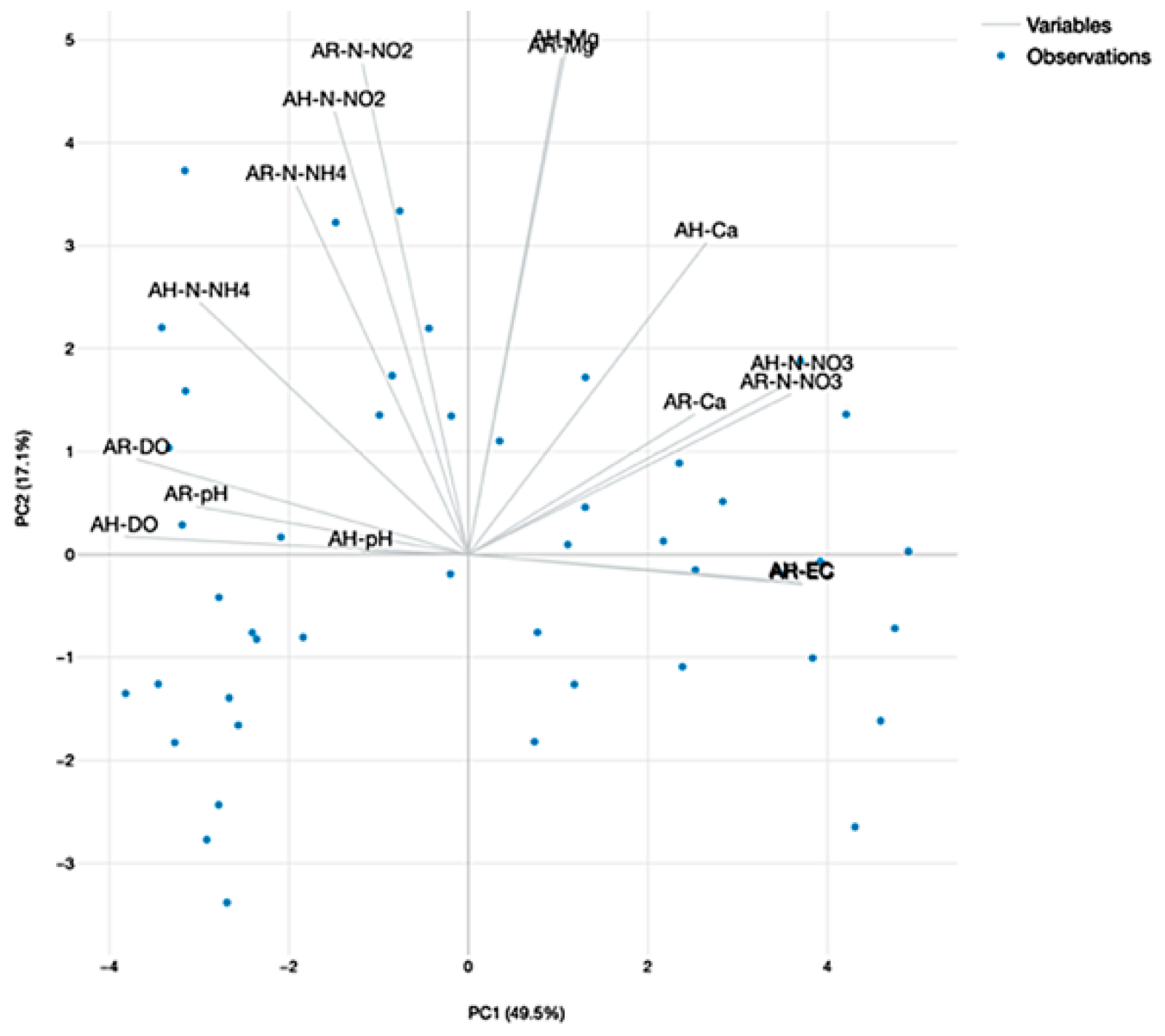 Plants 12 00540 g028
