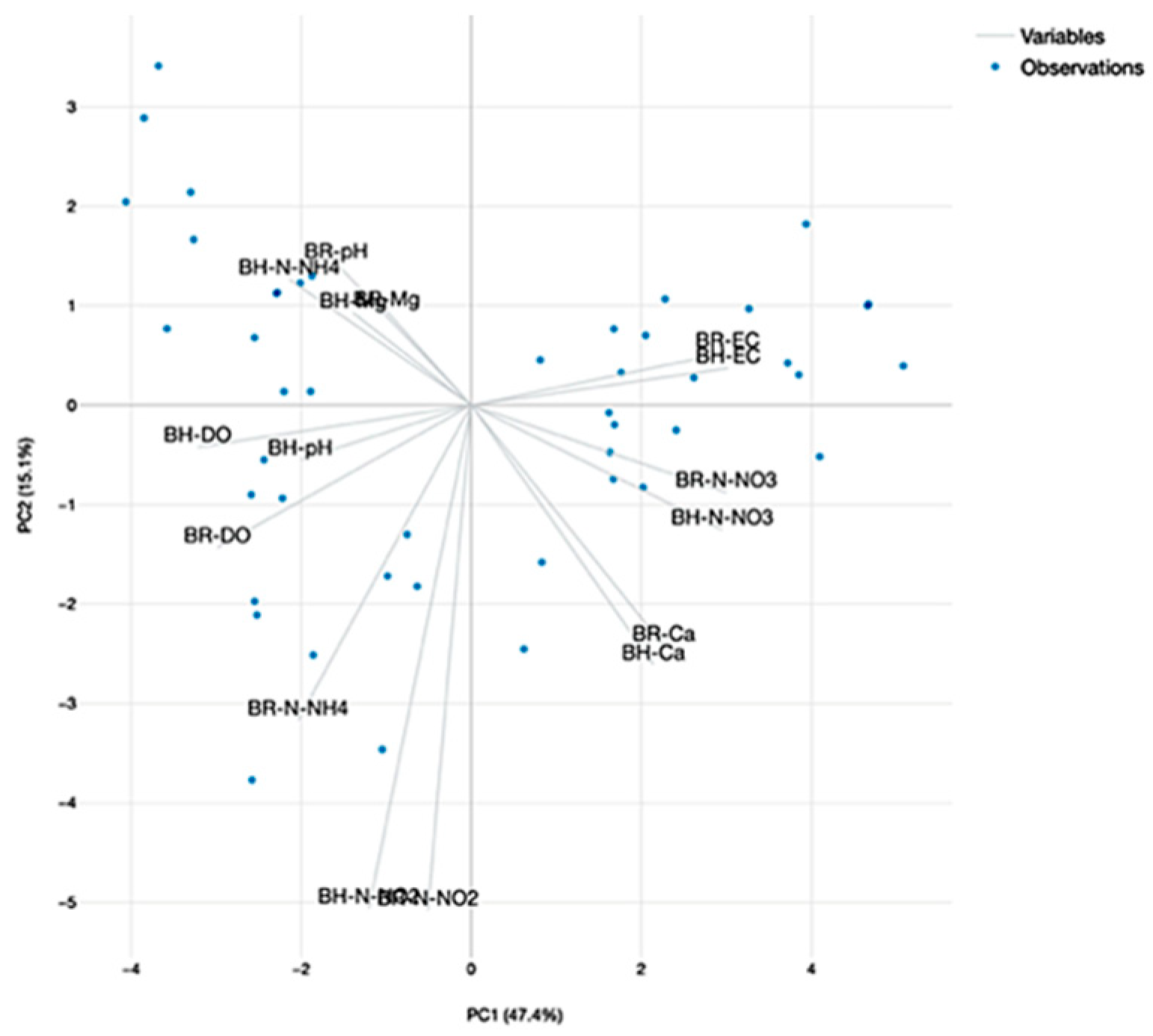Plants 12 00540 g029