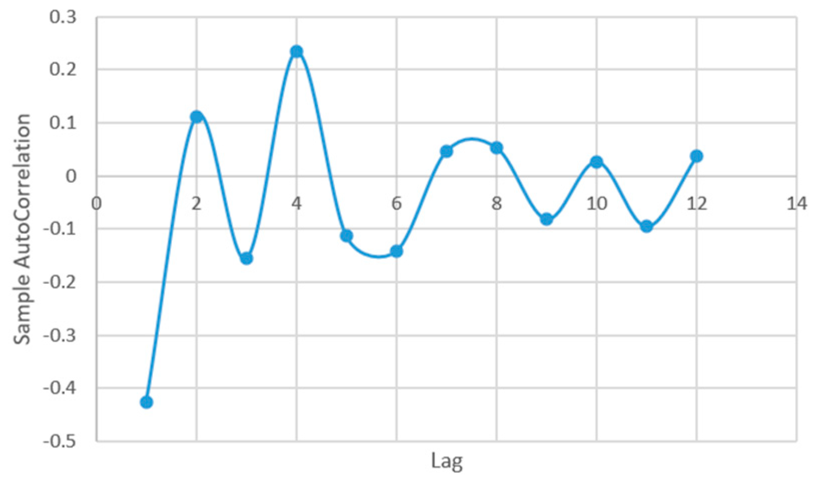 Plants 12 00540 g0a11