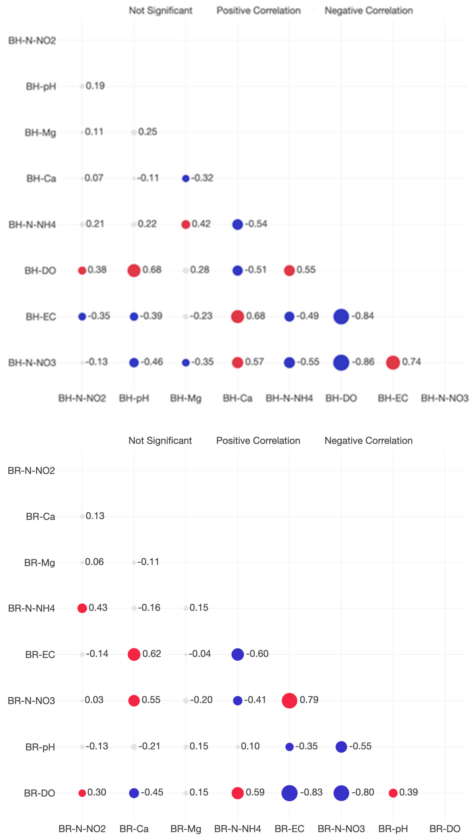 Plants 12 00540 g0a13b