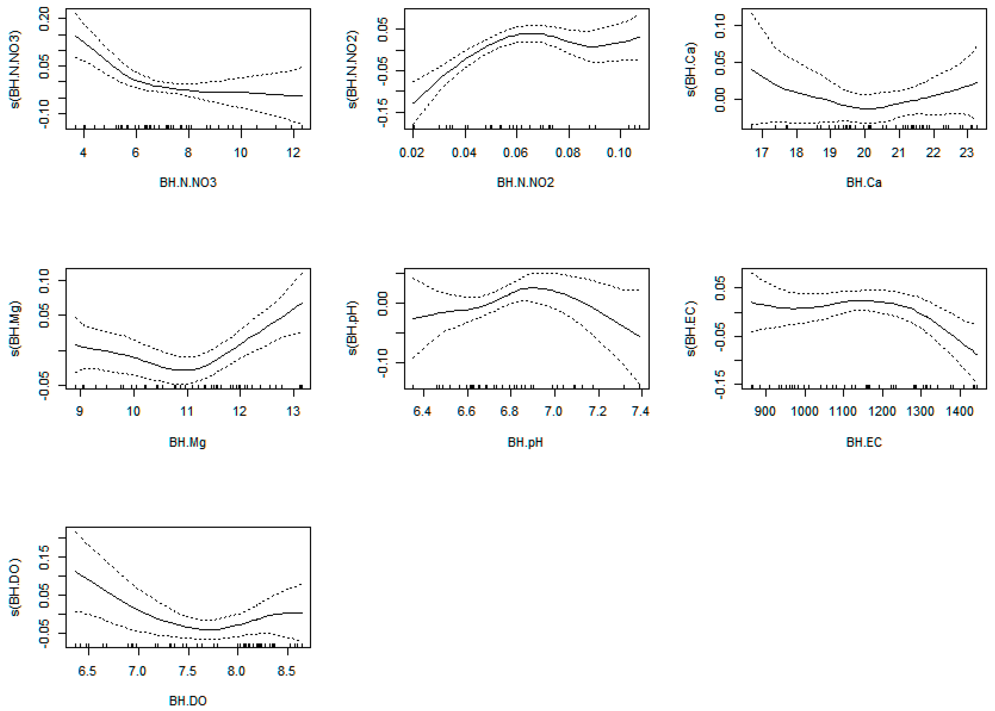 Plants 12 00540 g0a16