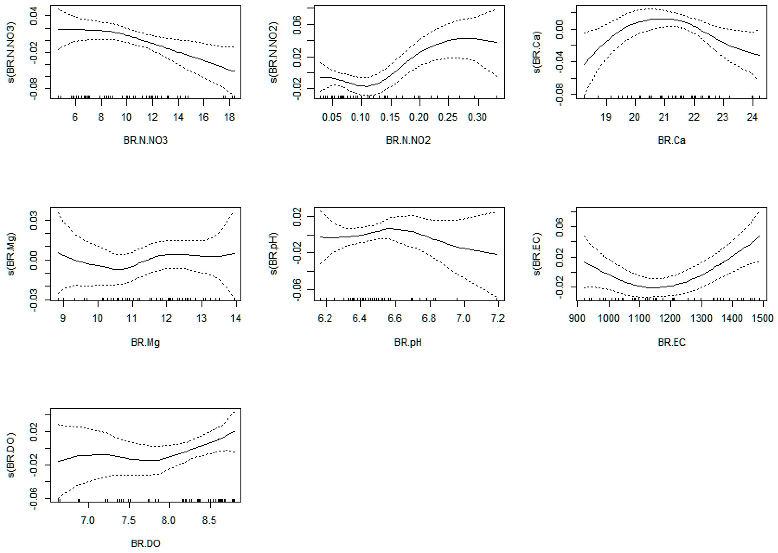 Plants 12 00540 g0a17