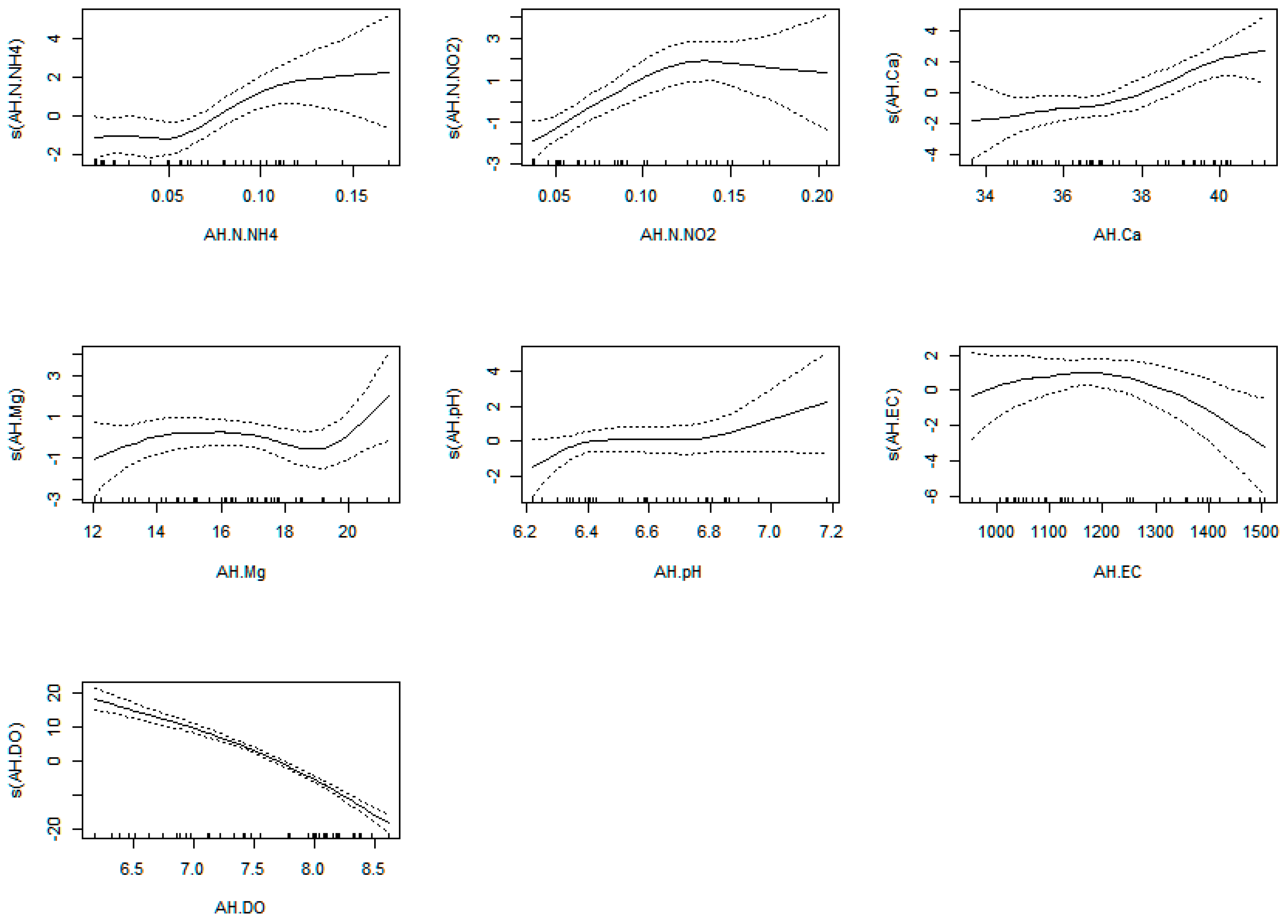 Plants 12 00540 g0a18