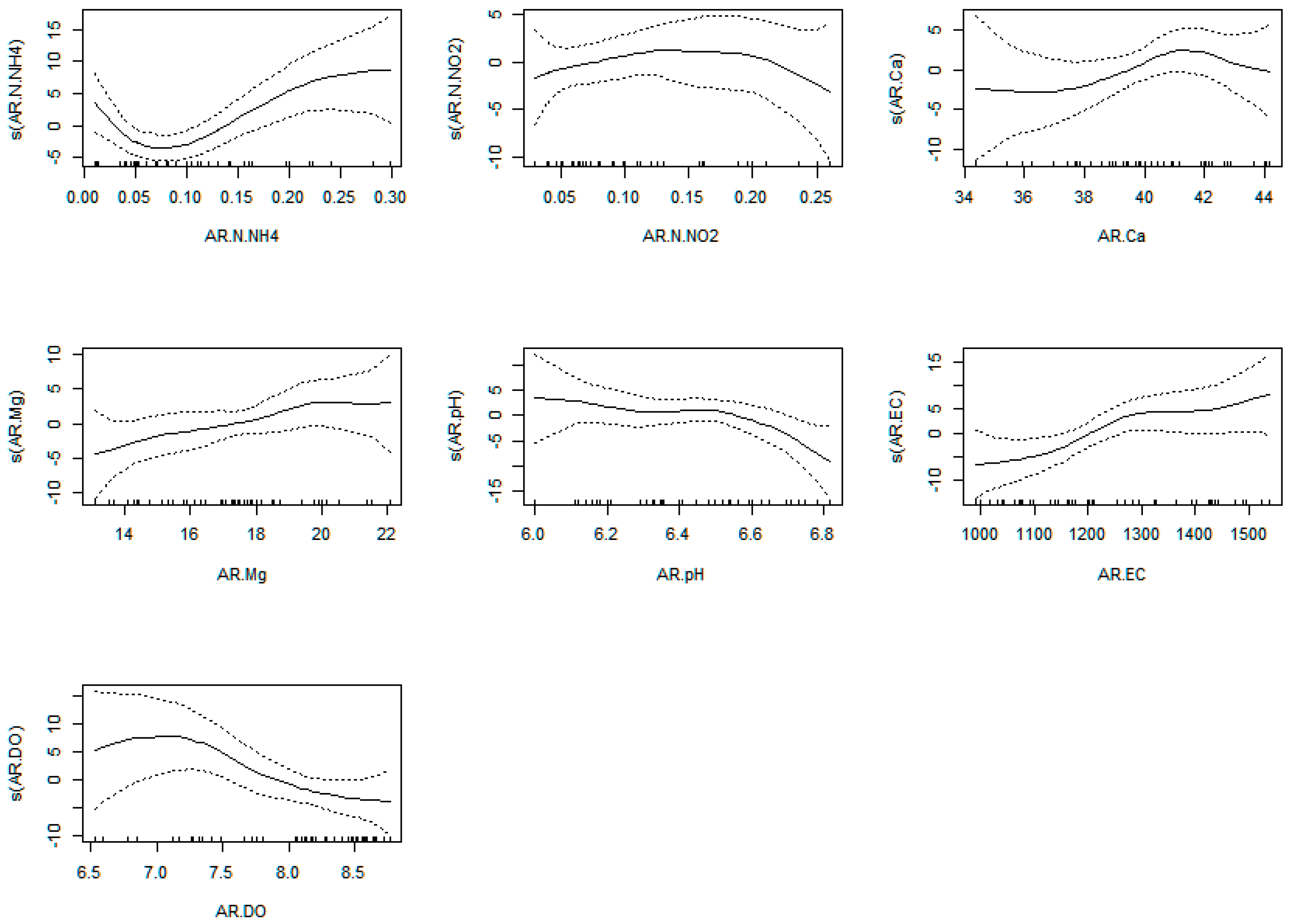 Plants 12 00540 g0a19