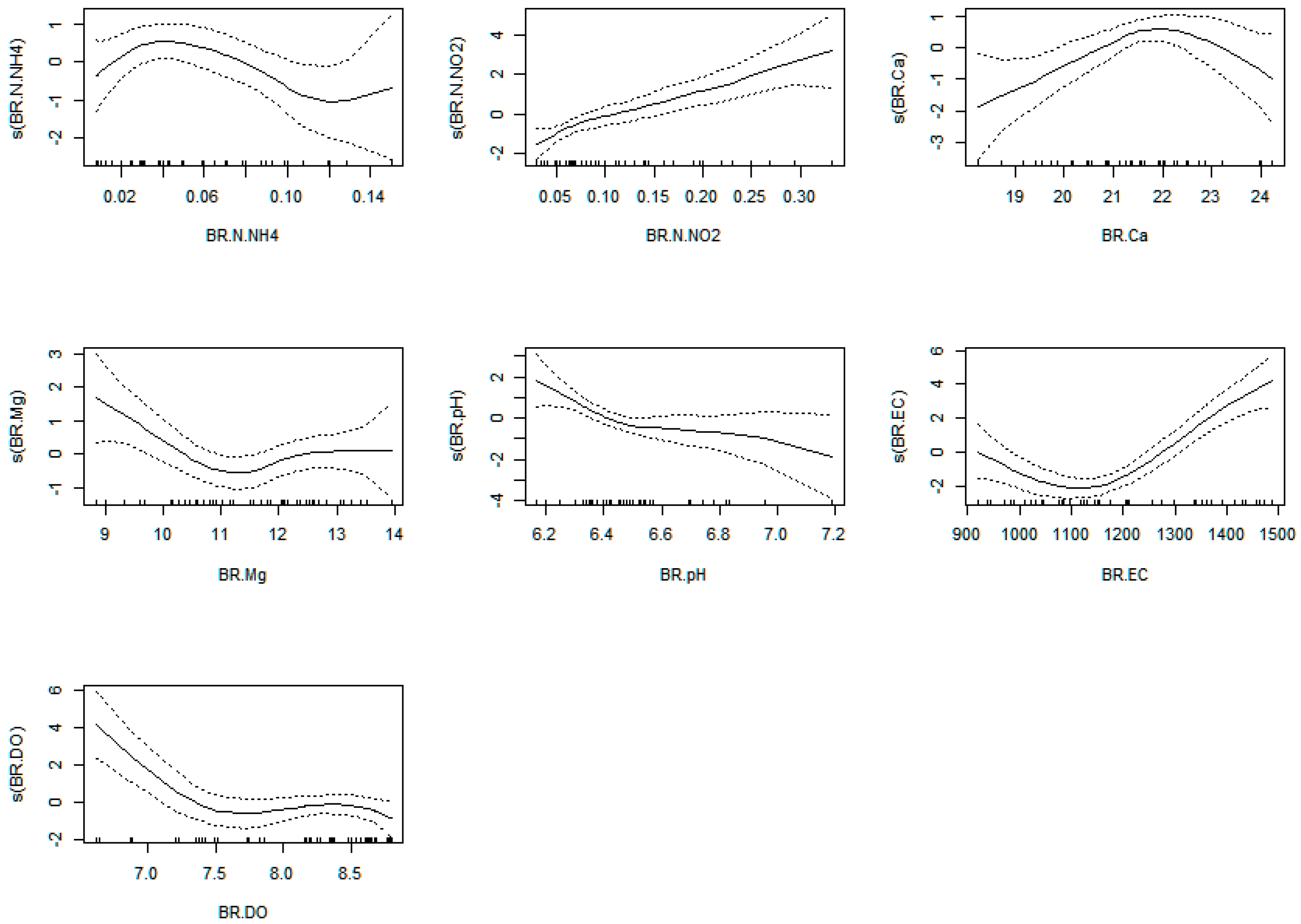 Plants 12 00540 g0a21