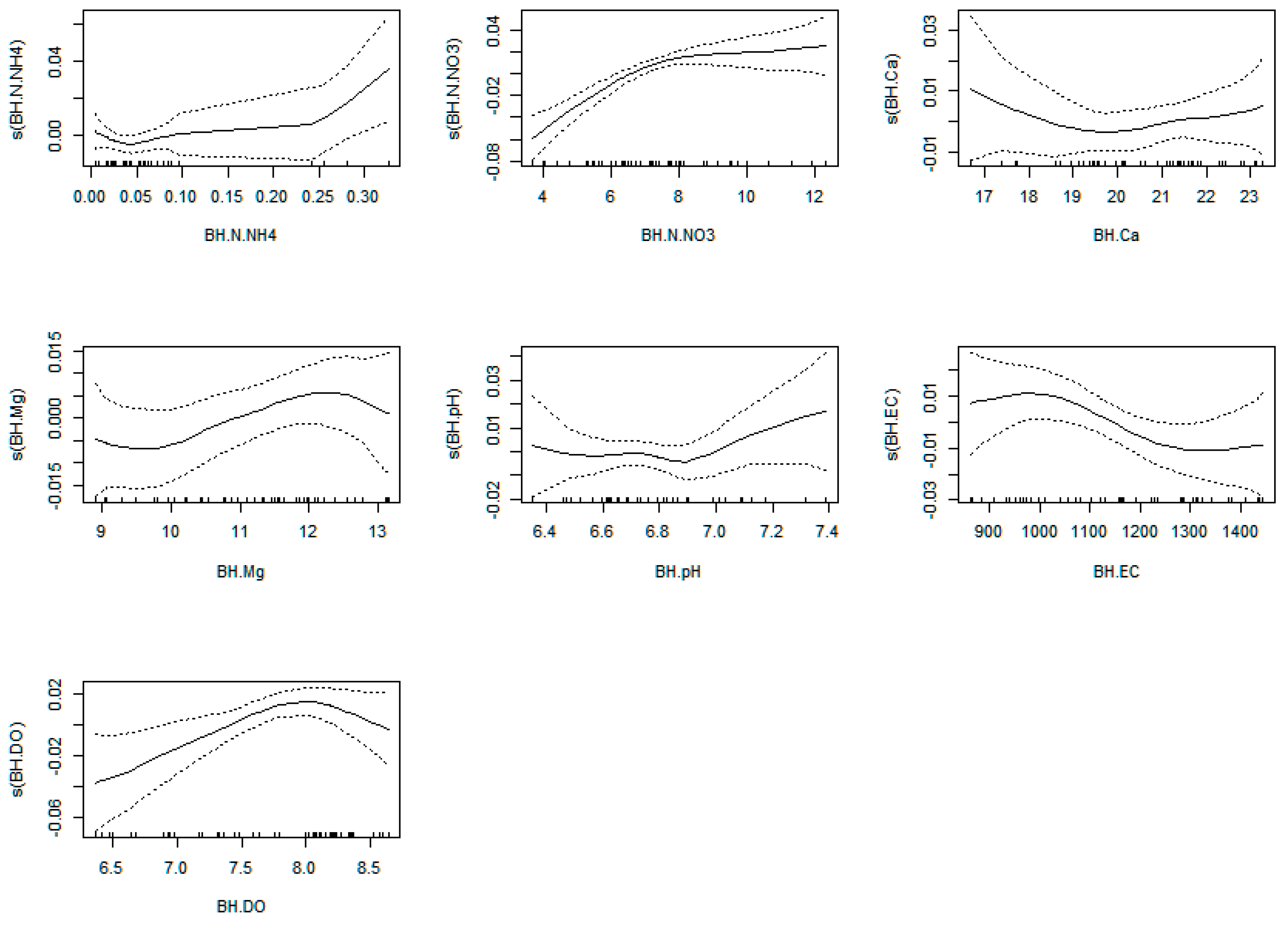 Plants 12 00540 g0a24