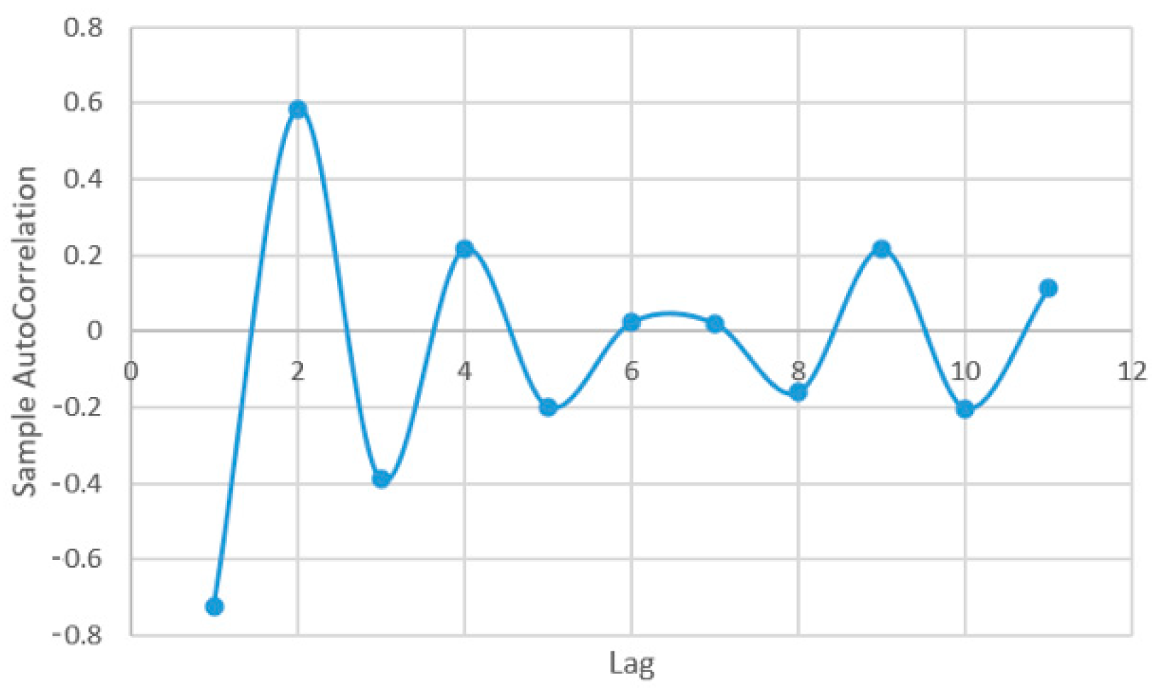 Plants 12 00540 g0a9