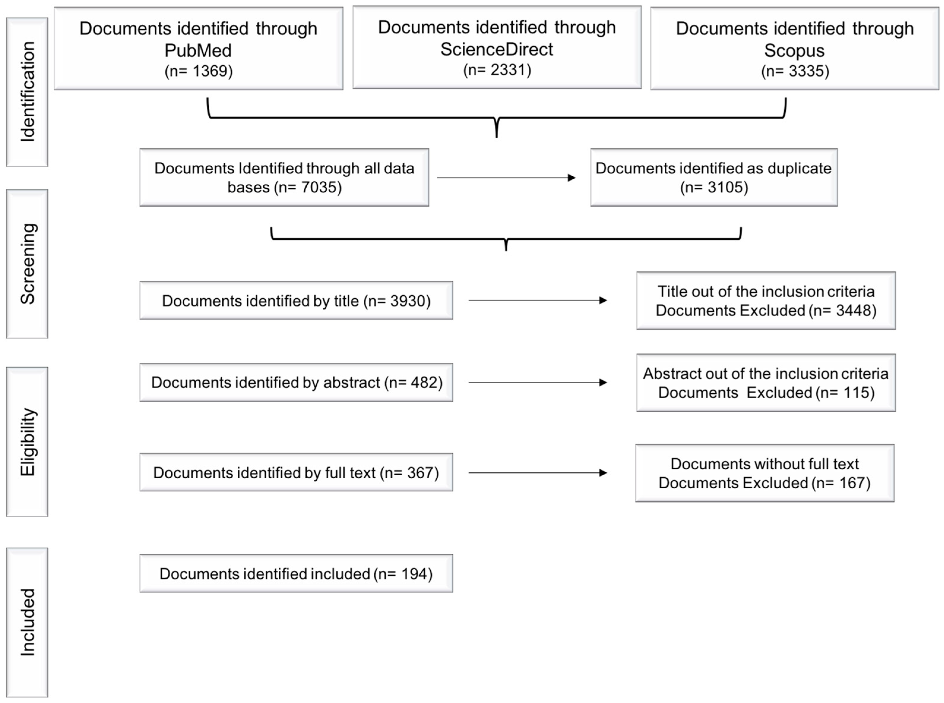 Plants 12 00543 g001a Plants 12 00543 g001a