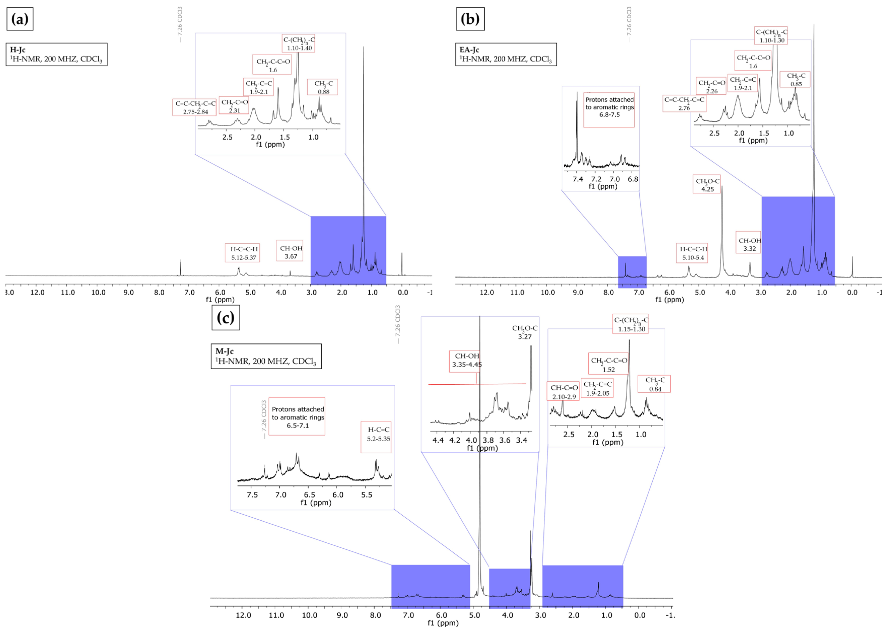 Plants 12 00560 g001
