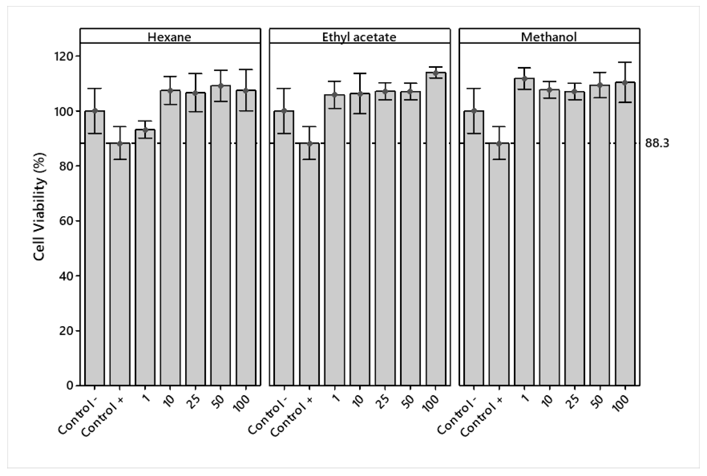 Plants 12 00560 g002