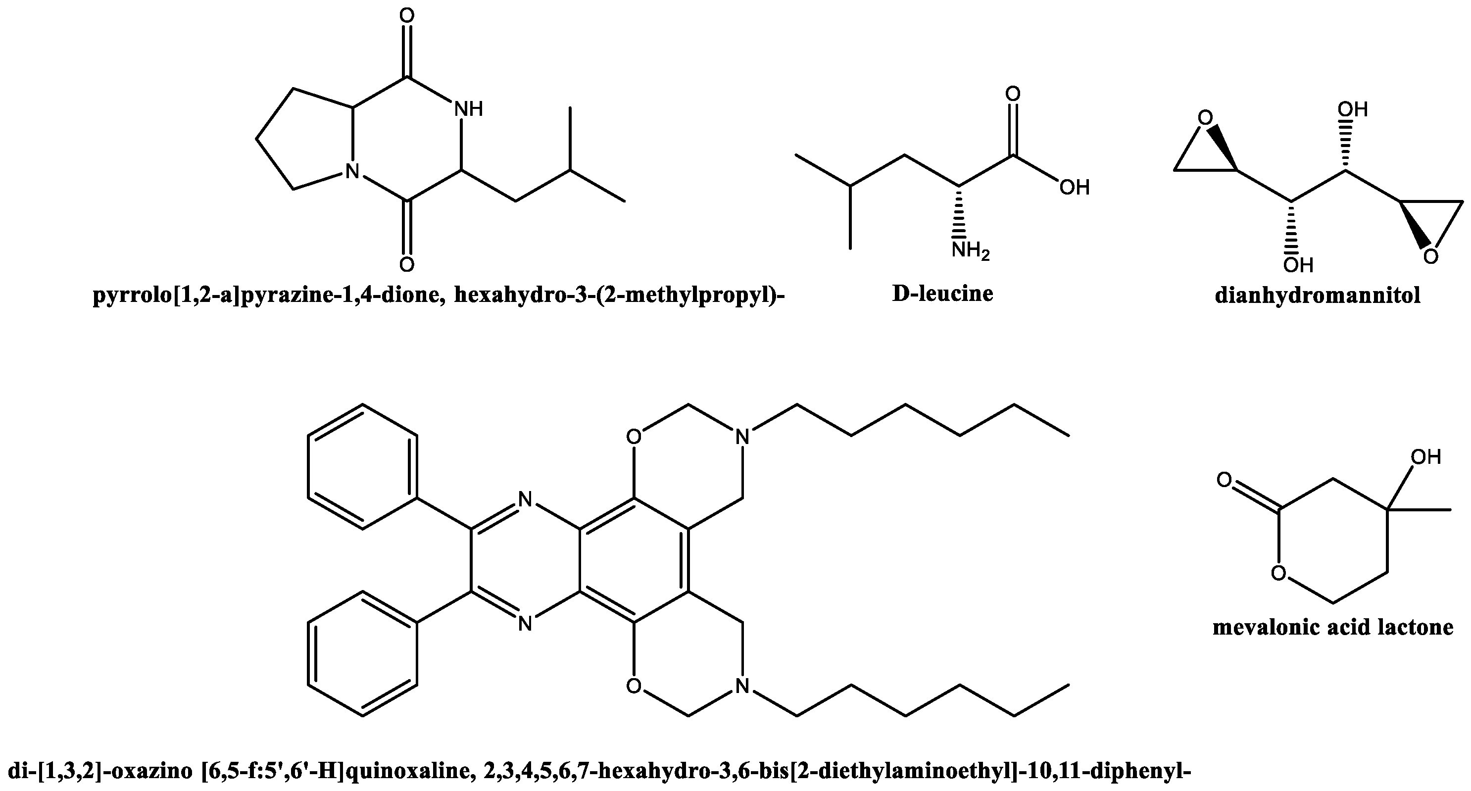 Plants 12 00577 g002