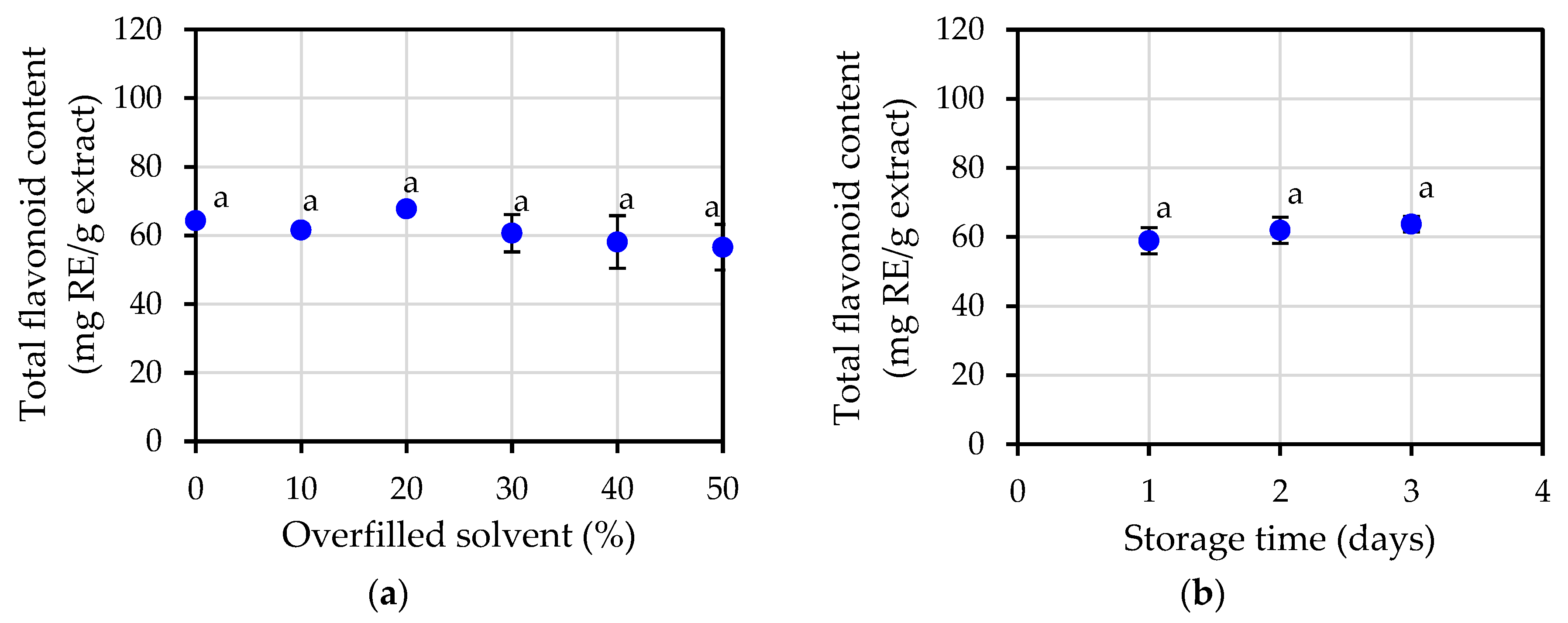 Plants 12 00585 g004