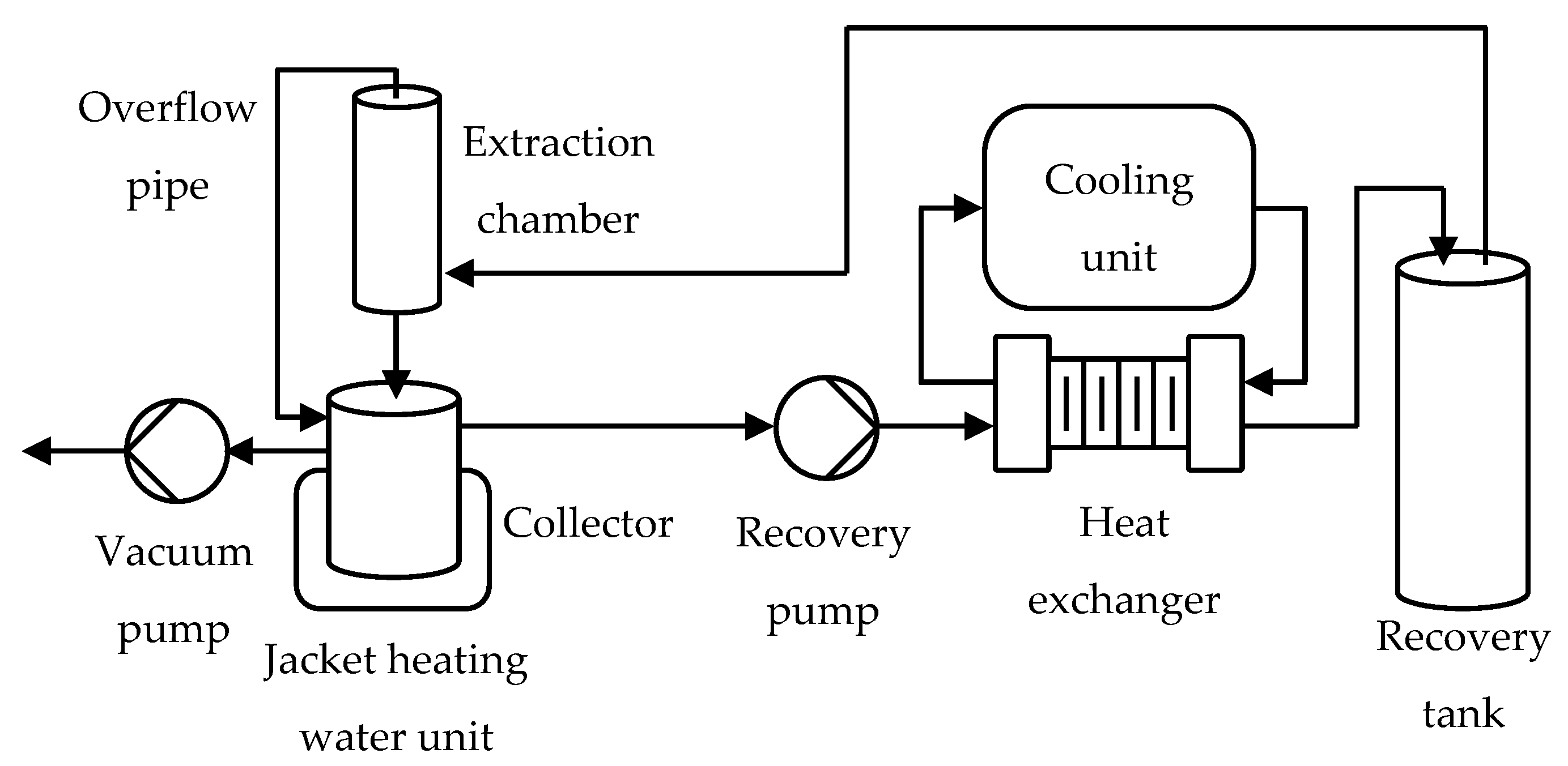 Plants 12 00585 g008