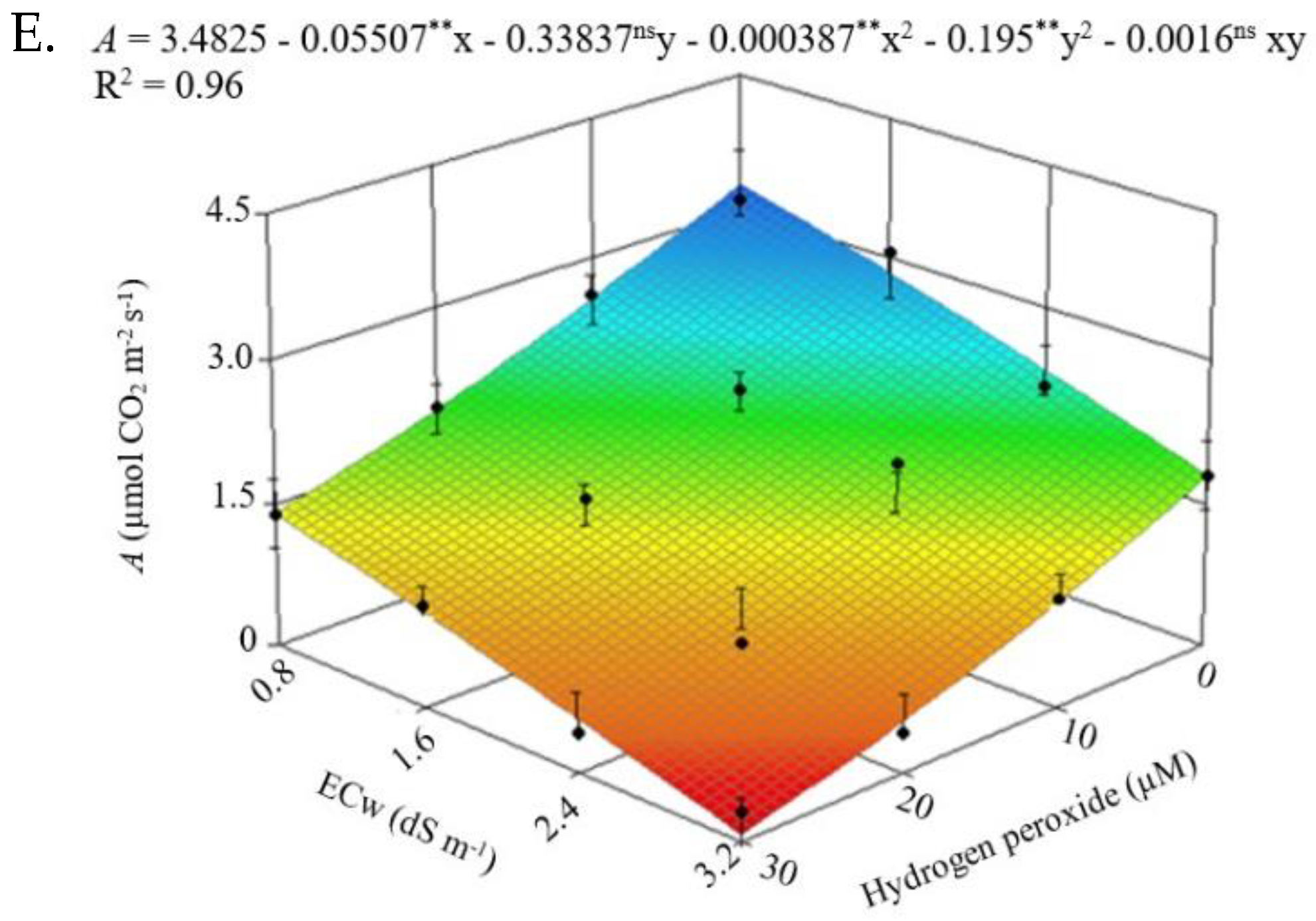 Plants 12 00599 g001b
