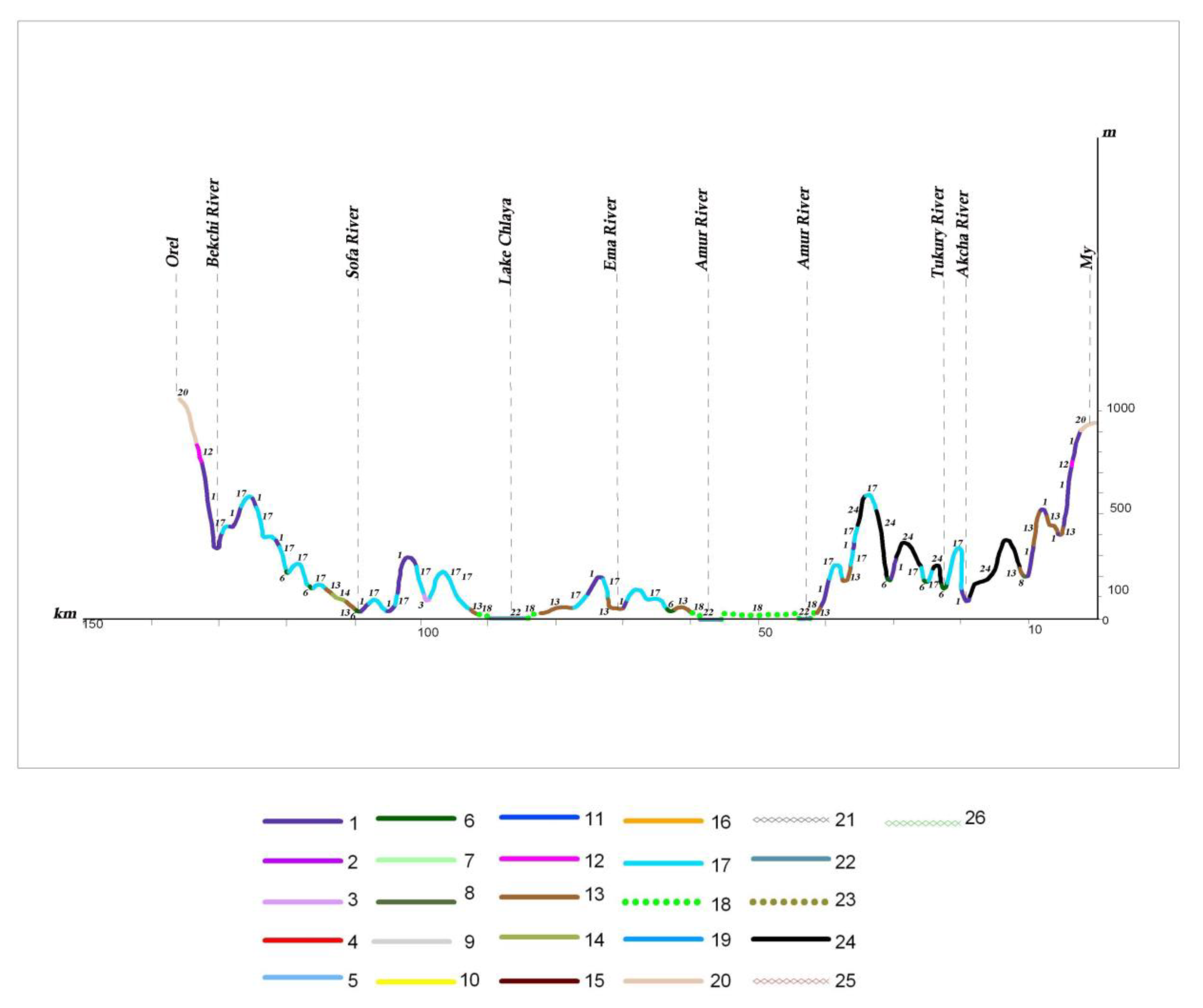 Plants 12 00615 g010