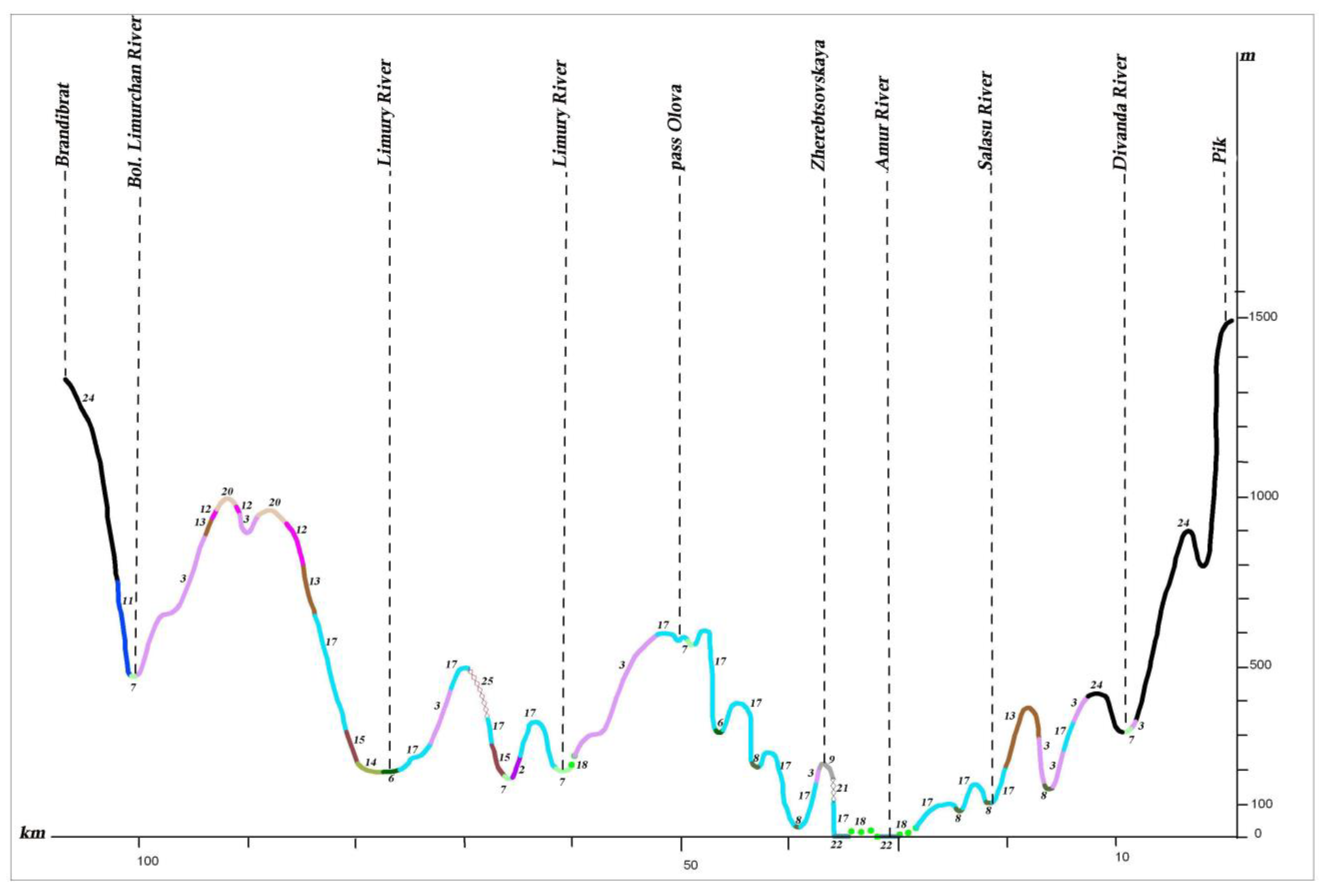 Plants 12 00615 g013