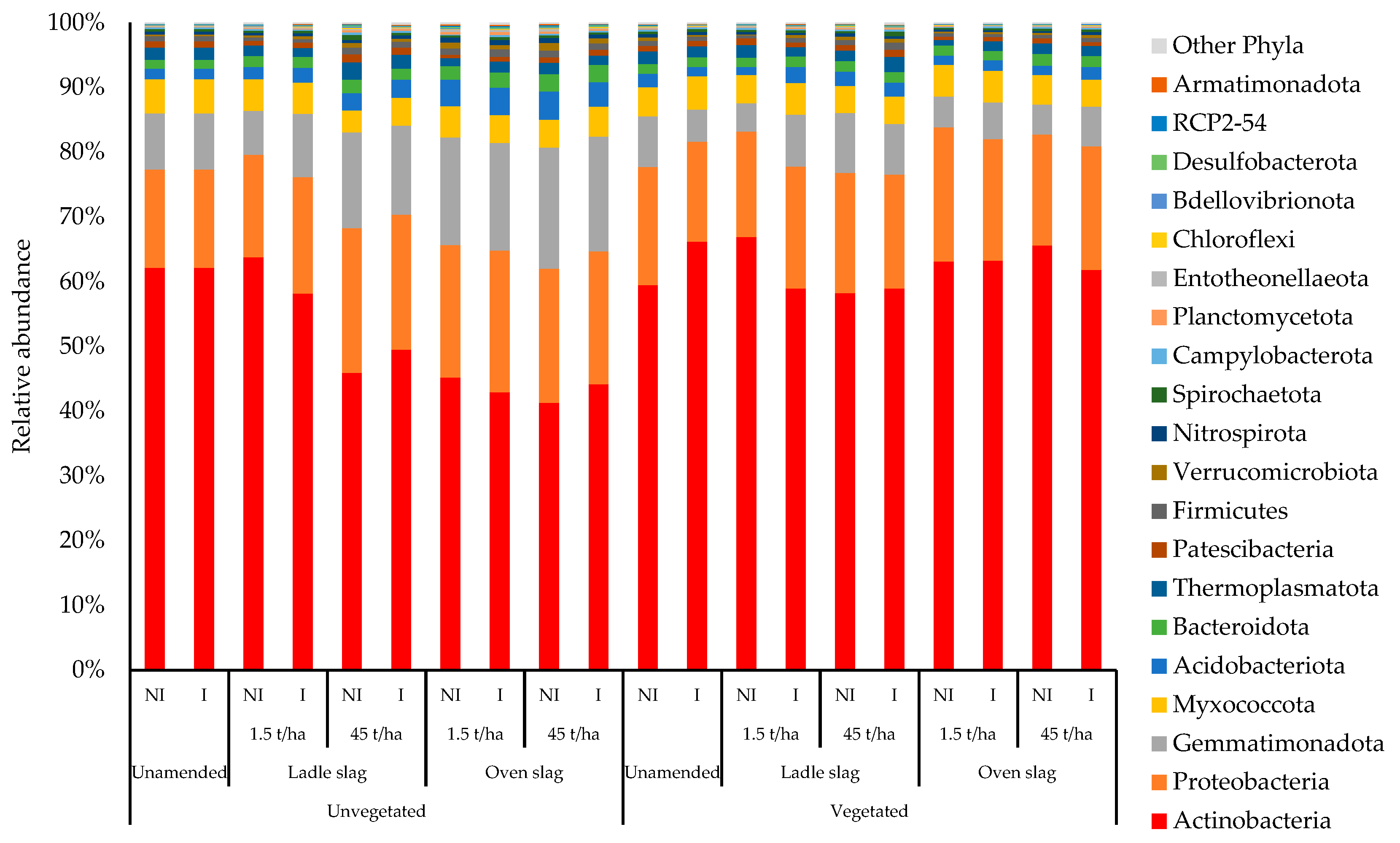 Plants 12 00618 g001