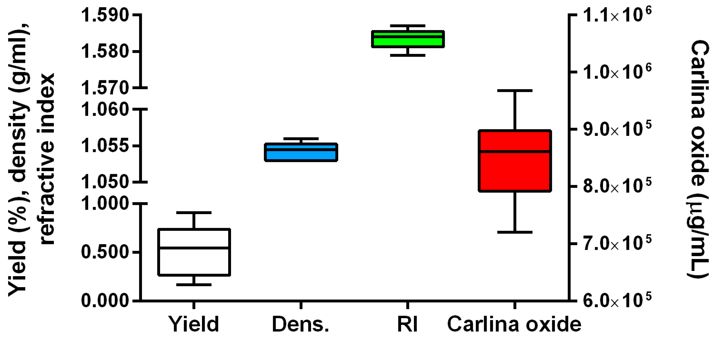Plants 12 00622 g001