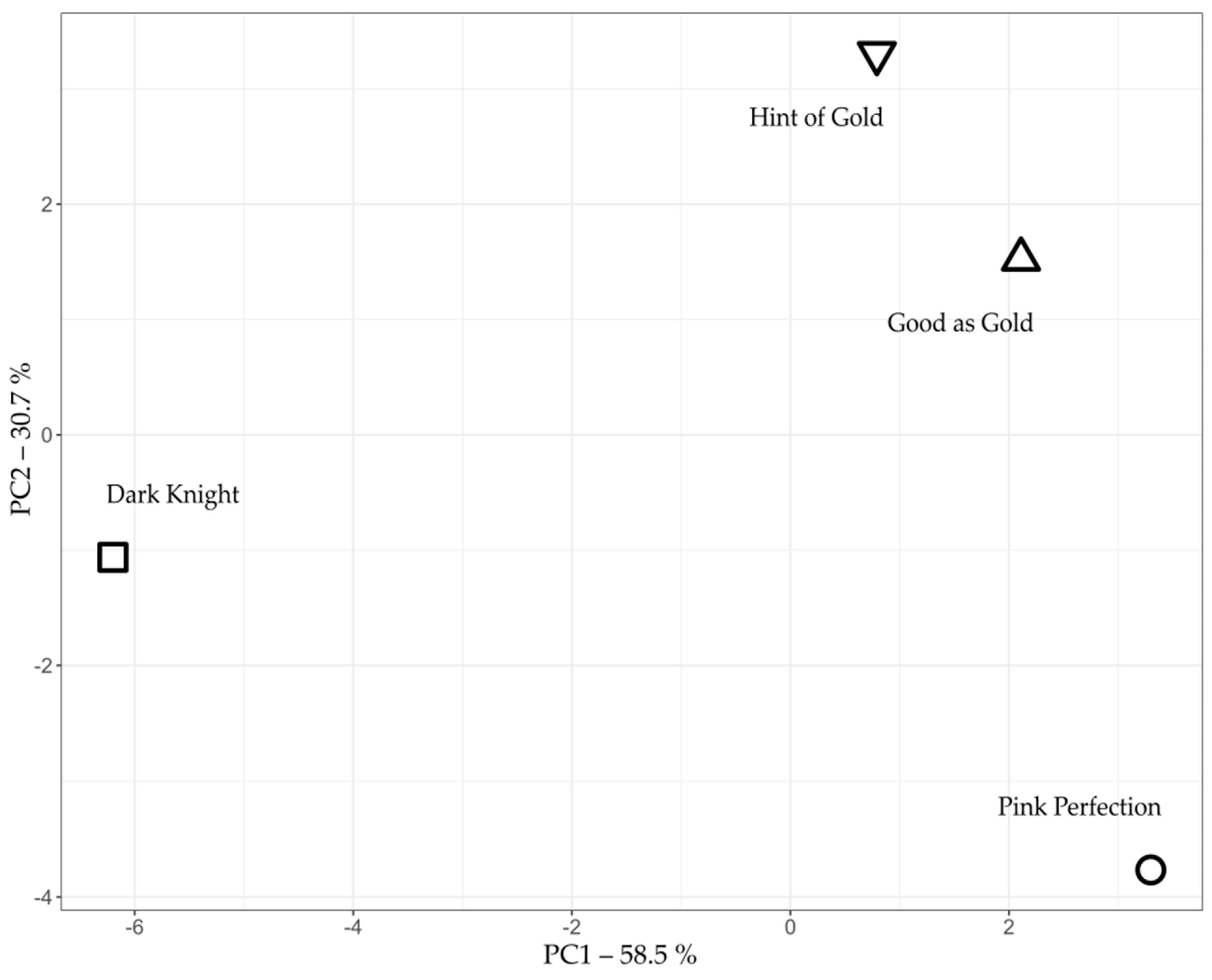 Plants 12 00632 g001